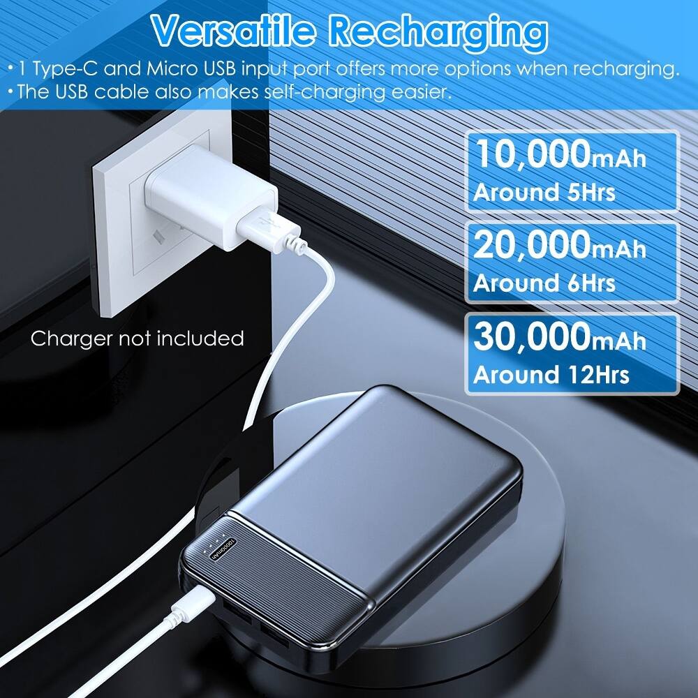 Versatile Recharging

- 1 Type-C and Micro USB input port offers more options when recharging.
- The USB cable also makes self-charging easier.

10,000mAh Around 5Hrs  
20,000mAh Around 6Hrs  
30,000mAh Around 12Hrs  

Charger not included