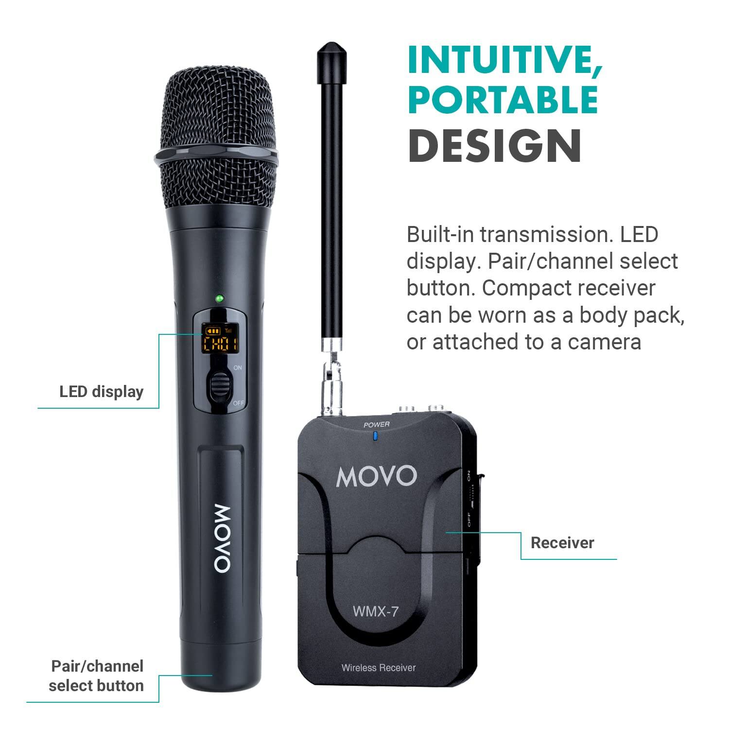 INTUITIVE, PORTABLE DESIGN

Built-in transmission. LED display. Pair/channel select button. Compact receiver can be worn as a body pack, or attached to a camera.

- LED display
- Pair/channel select button
- Receiver (WMX-7 Wireless Receiver)