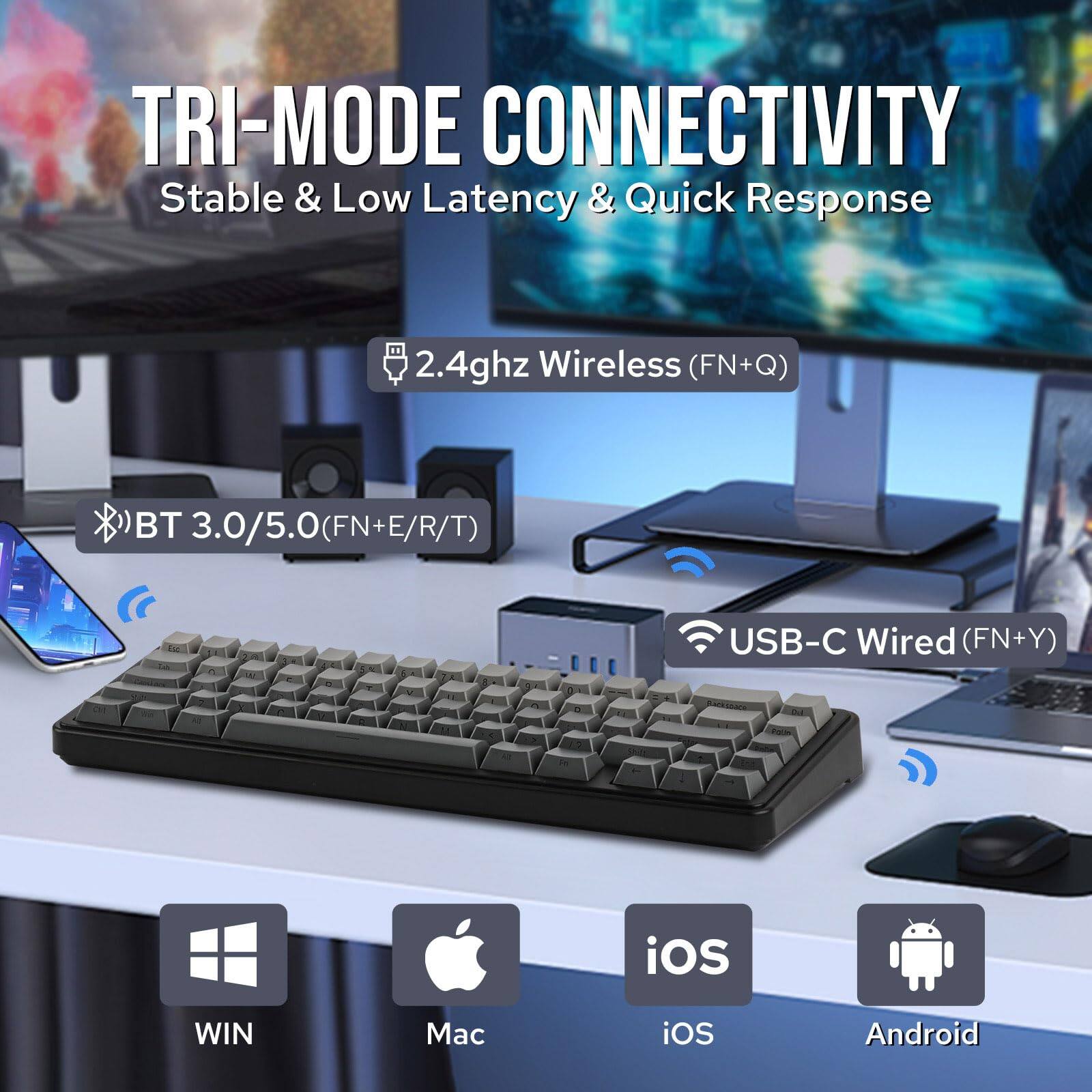 TRI-MODE CONNECTIVITY  
Stable & Low Latency & Quick Response  

2.4ghz Wireless (FN+Q)  
BT 3.0/5.0 (FN+E/R/T)  
USB-C Wired (FN+Y)  

WIN  
Mac  
iOS  
Android