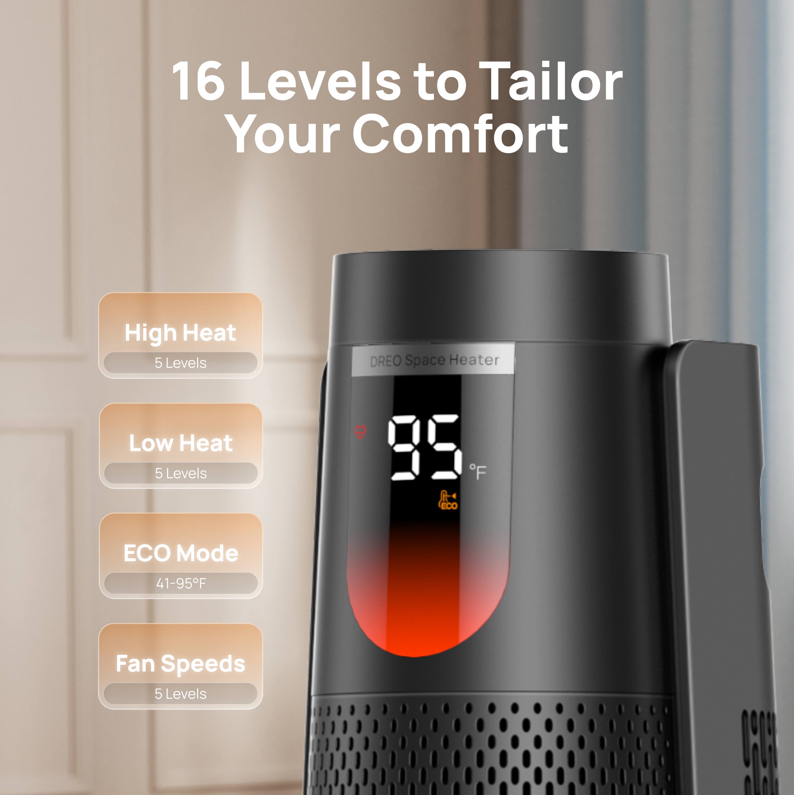 16 Levels to Tailor Your Comfort

High Heat 5 Levels

Low Heat 5 Levels

ECO Mode 41-95°F

Fan Speeds 5 Levels