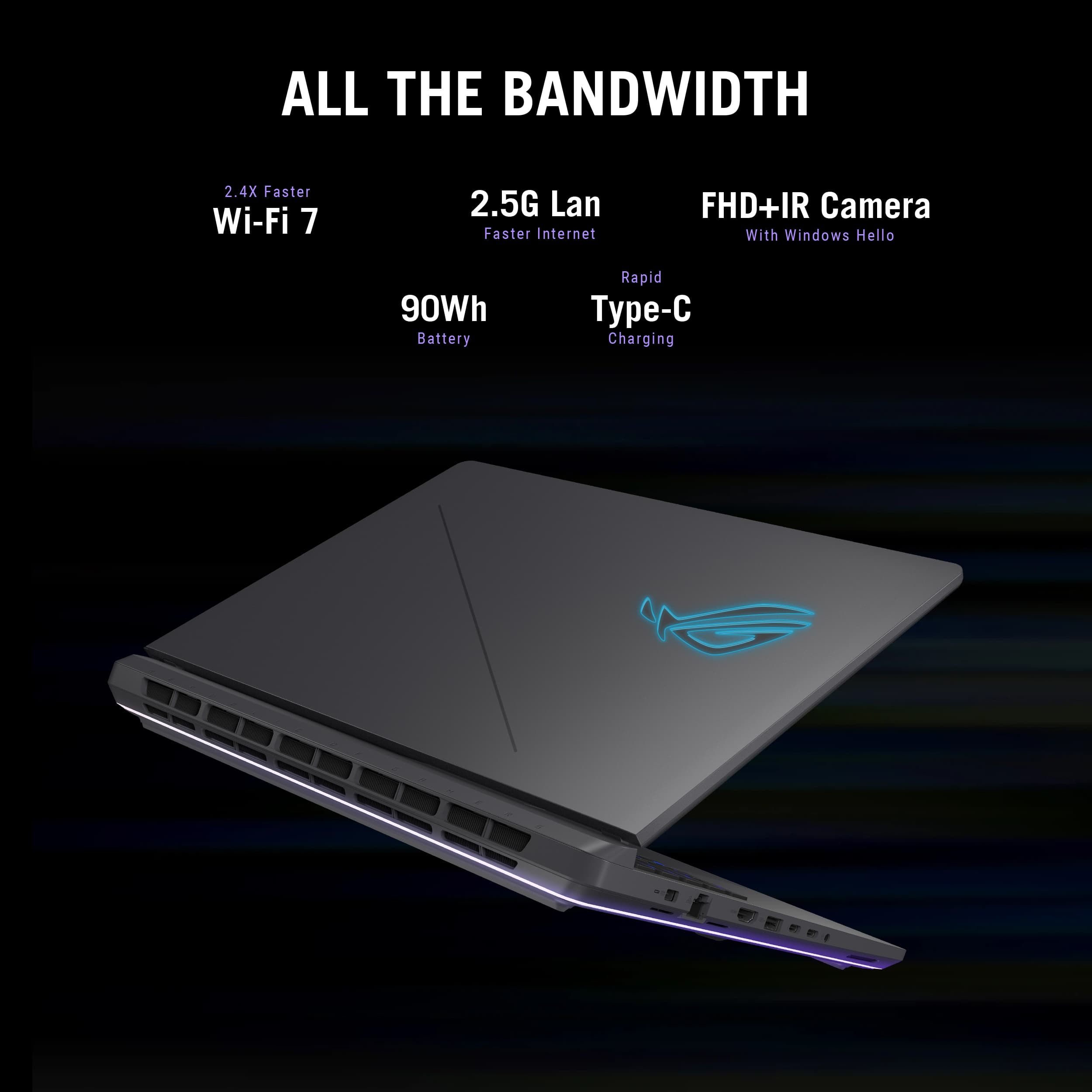 ALL THE BANDWIDTH: 2.4X Faster Wi-Fi, 2.5G Lan, Faster Internet, FHD+IR Camera, With Windows Hello, 90Wh Battery, Rapid Type-C Charging.
