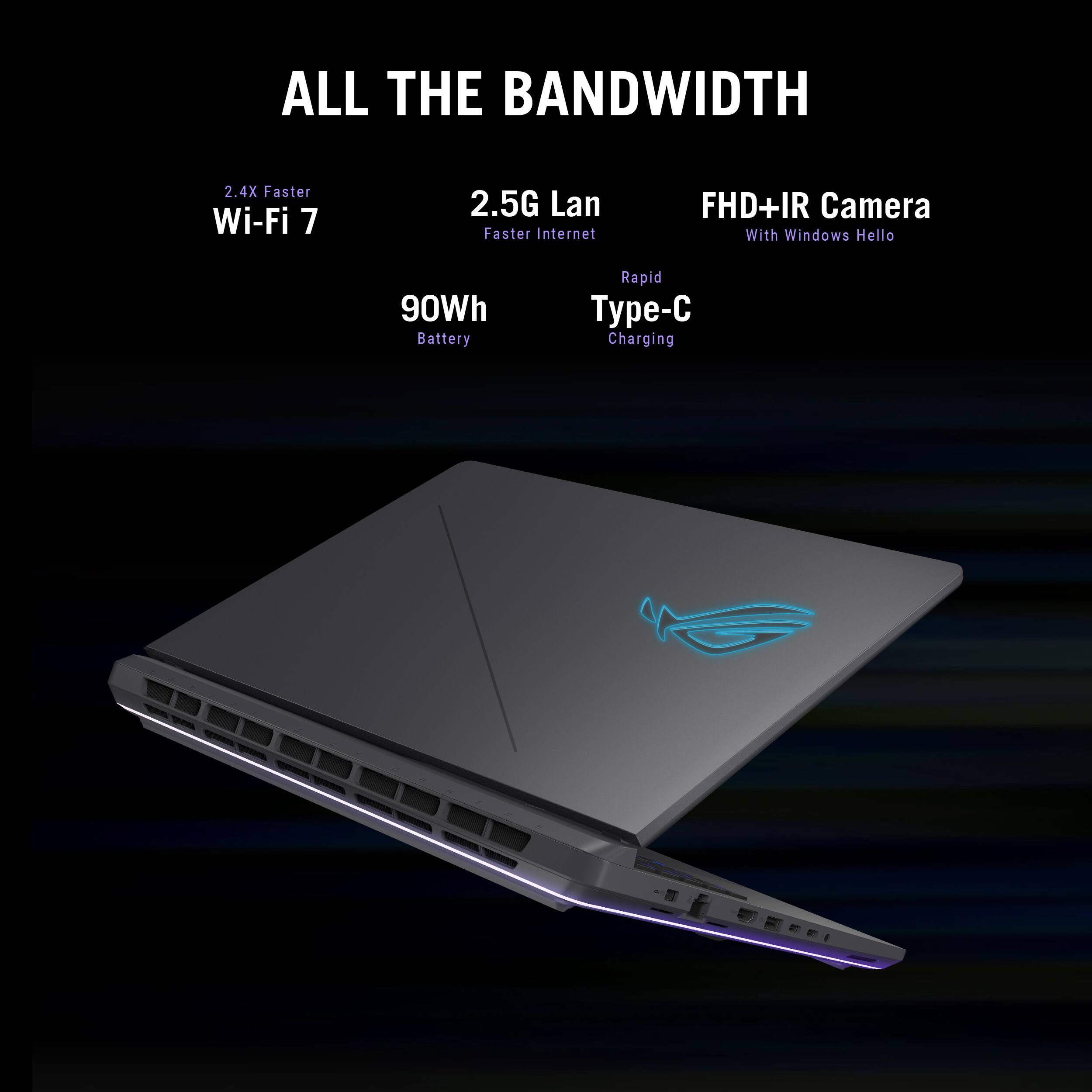 ALL THE BANDWIDTH: 2.4X Faster Wi-Fi, 2.5G Lan, Faster Internet, FHD+IR Camera, With Windows Hello, 90Wh Battery, Rapid Type-C Charging.