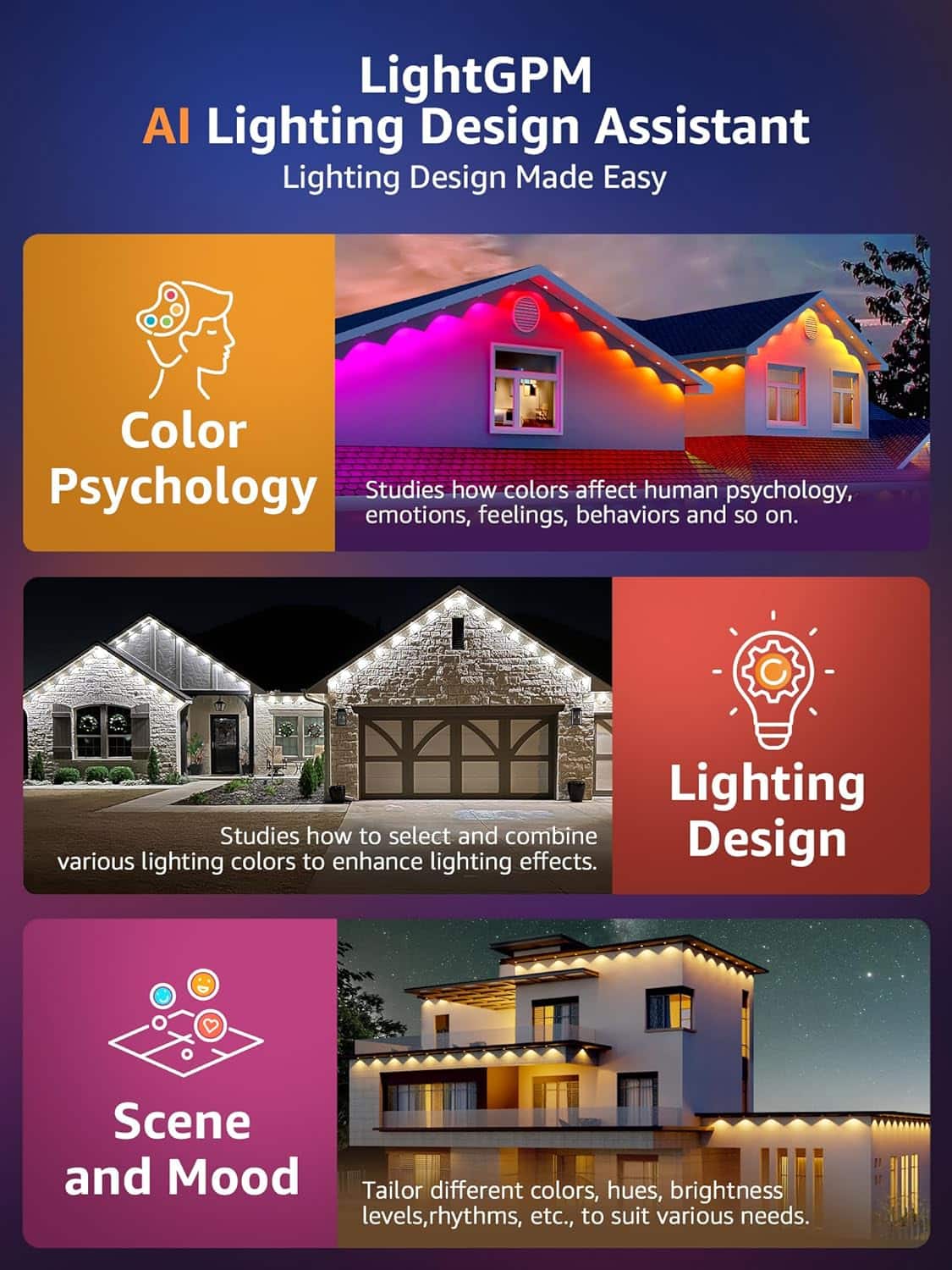 LightGPM AI Lighting Design Assistant: Lighting Design Made Easy
Color Psychology: Studies how colors affect human psychology, emotions, feelings, behaviors, and so on.
Lighting: Studies how to select and combine various lighting colors to enhance lighting effects.
Scene and Mood: Tailor different colors, hues, brightness levels, rhythms, etc., to suit various needs.