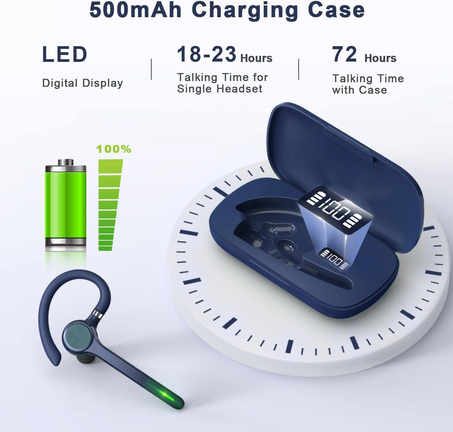 500mAh Charging Case

LED Digital Display

18-23 Hours Talking Time for Single Headset

72 Hours Talking Time with Case