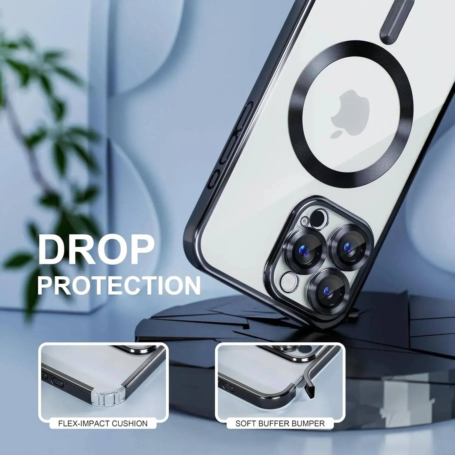DROP PROTECTION  
FLEX-IMPACT CUSHION  
SOFT BUFFER BUMPER
