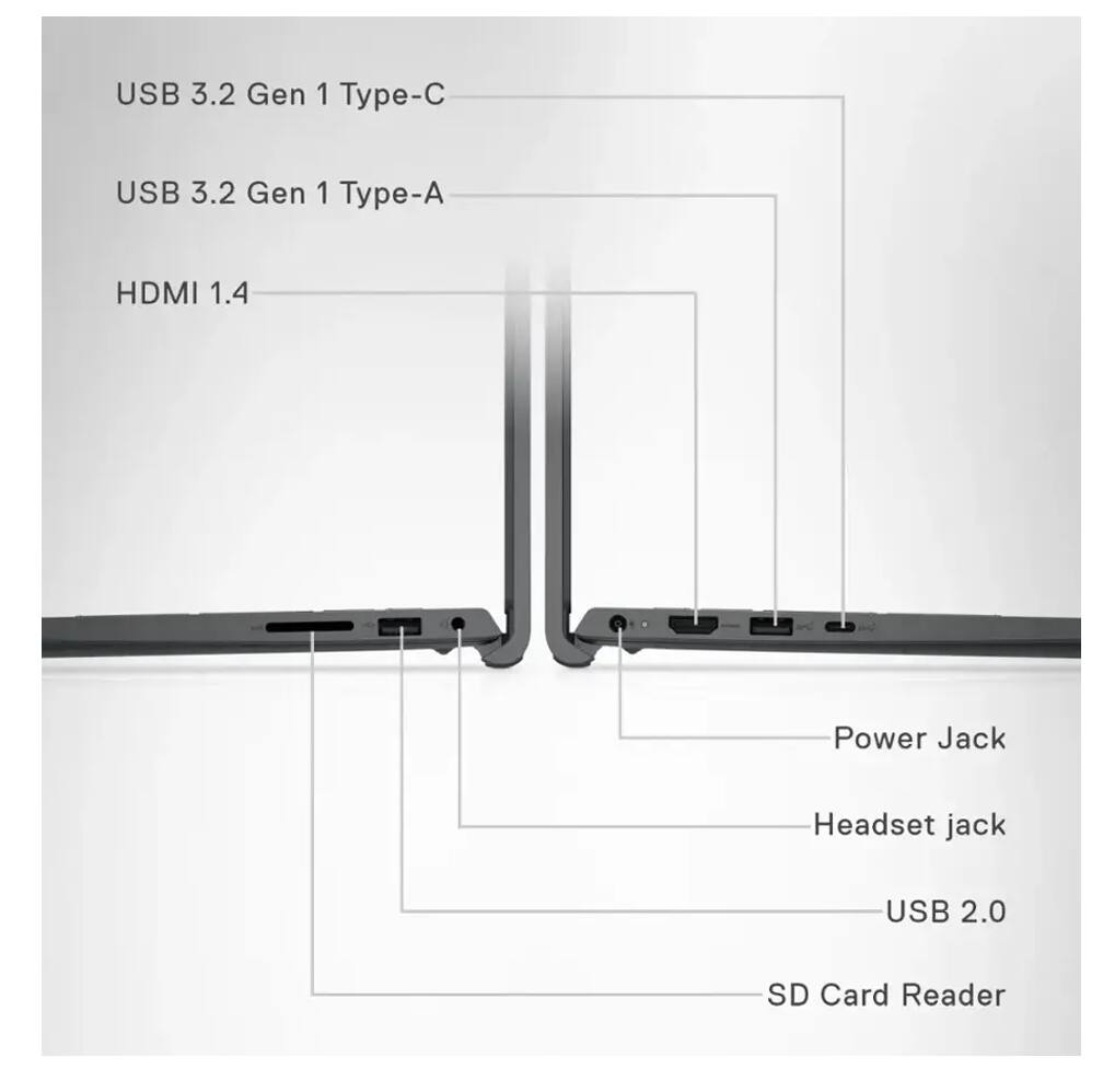 USB 3.2 Gen 1 Type-C  
USB 3.2 Gen 1 Type-A  
HDMI 1.4  
Power Jack  
Headset jack  
USB 2.0  
SD Card Reader