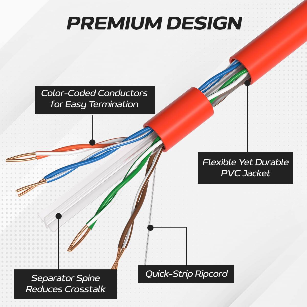 PREMIUM DESIGN

- Color-Coded Conductors for Easy Termination
- Flexible Yet Durable PVC Jacket
- Separator Spine Reduces Crosstalk
- Quick-Strip Ripcord