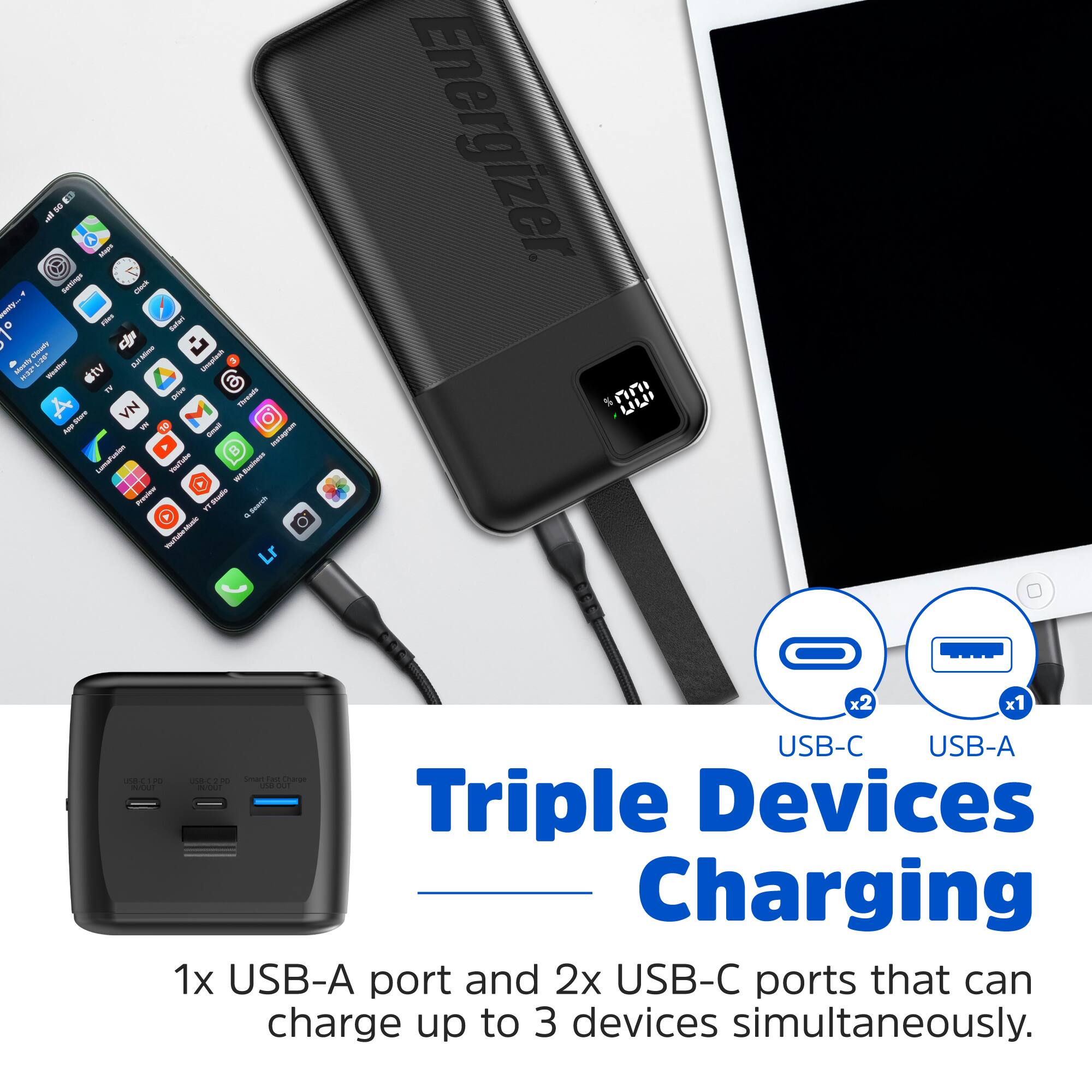 The text on the image reads: "Triple Devices Charging: 1x USB-A port and 2x USB-C ports that can charge up to 3 devices simultaneously."