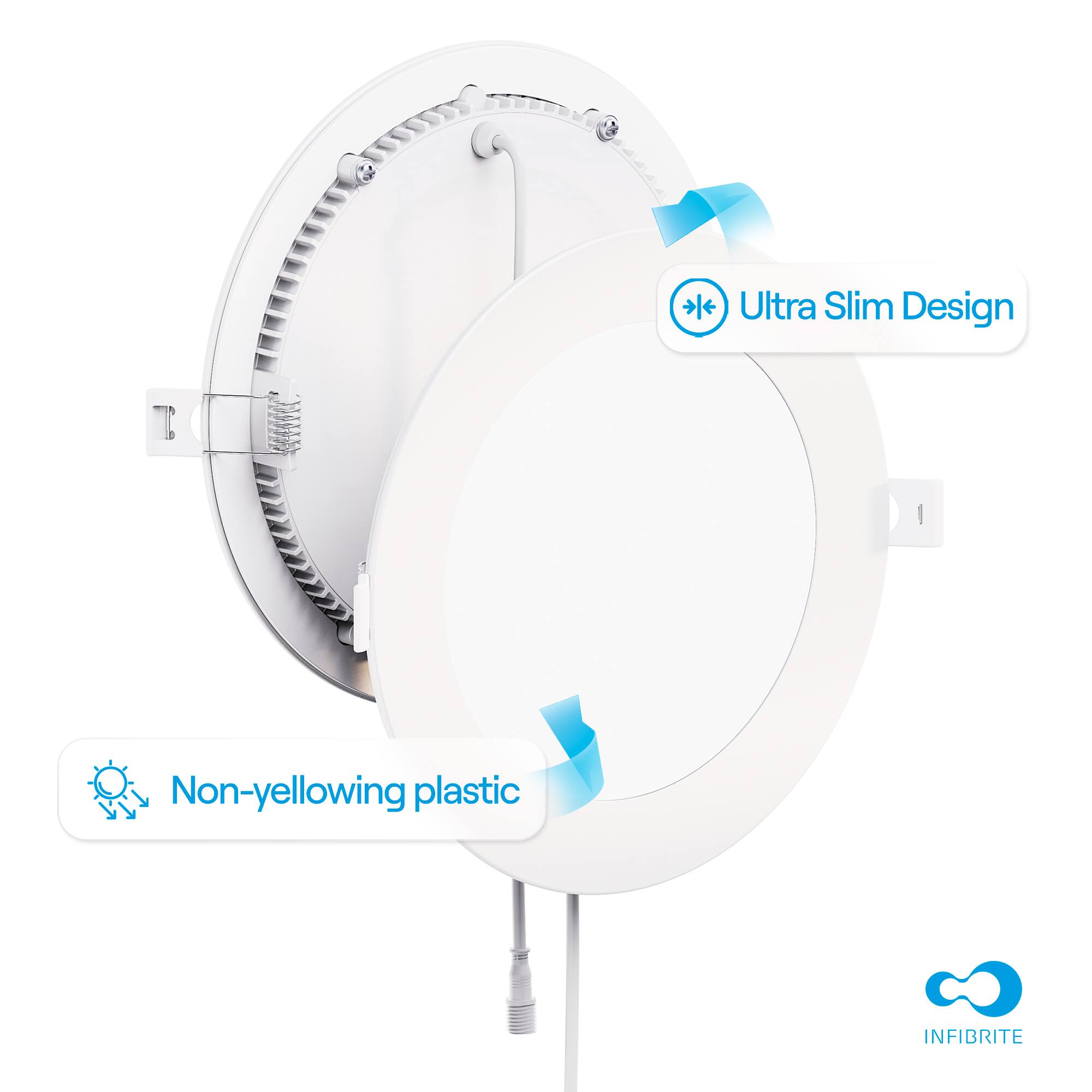 - Ultra Slim Design
- Non-yellowing plastic
- INFIBRITE