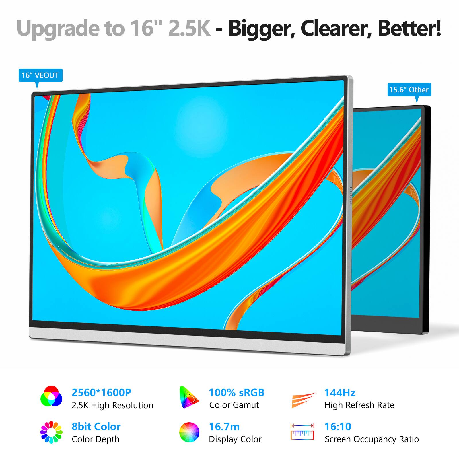 Upgrade to 16" 2.5K - Bigger, Clearer, Better!

16" VEOUT

2560*1600P  
2.5K High Resolution

8bit Color  
Color Depth

100% sRGB  
Color Gamut

16.7m  
Display Color

144Hz  
High Refresh Rate

16:10  
Screen Occupancy Ratio

15.6" Other