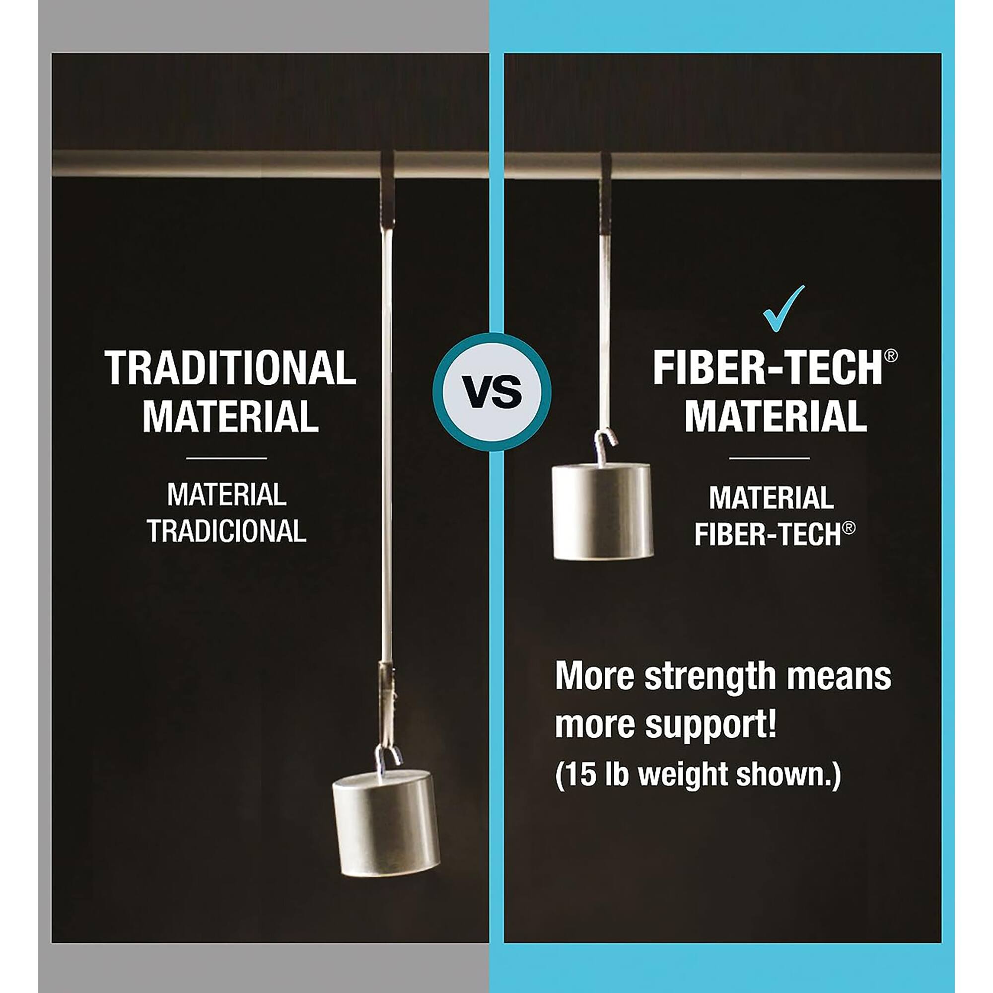 TRADITIONAL MATERIAL VS FIBER-TECH MATERIAL

MATERIAL TRADICIONAL

MATERIAL FIBER-TECH

More strength means more support! (15 lb weight shown.)