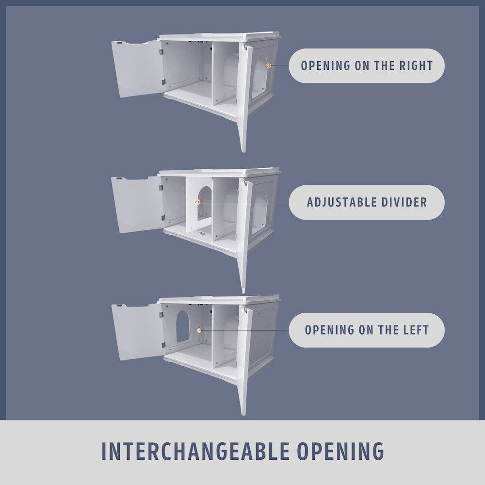 - Opening on the right
- Adjustable divider
- Opening on the left
- Interchangeable opening