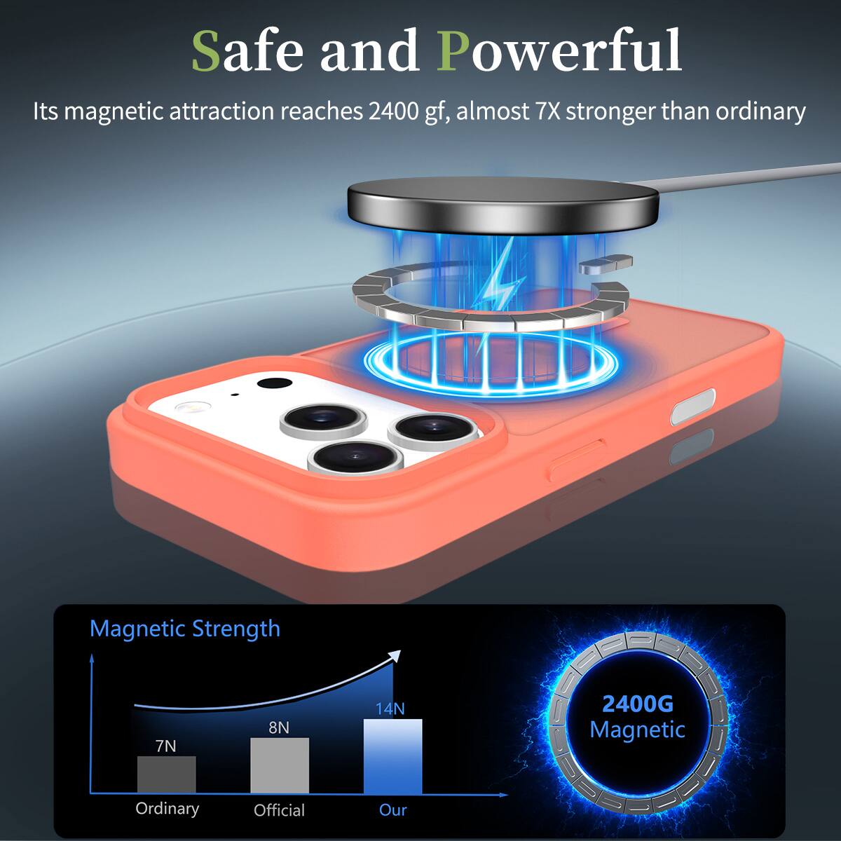 Safe and Powerful

Its magnetic attraction reaches 2400 gf, almost 7X stronger than ordinary

Magnetic Strength

7N Ordinary
8N Official
14N Our

2400G Magnetic