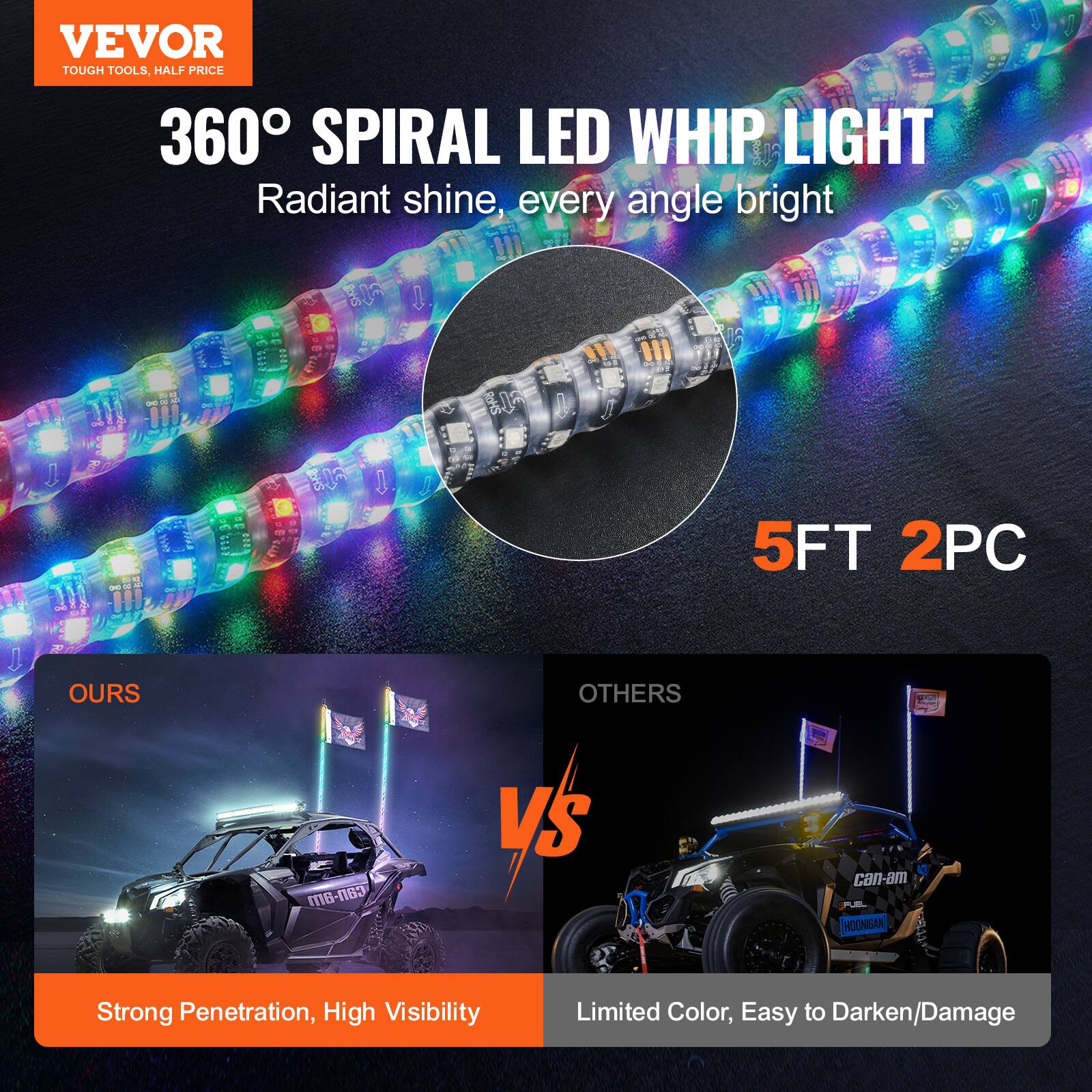 VEVOR  
TOUGH TOOLS, HALF PRICE  

360° SPIRAL LED WHIP LIGHT  
Radiant shine, every angle bright  

5FT 2PC  

OURS  
Strong Penetration, High Visibility  

OTHERS  
Limited Color, Easy to Darken/Damage  

can-am  
HOONIGAN