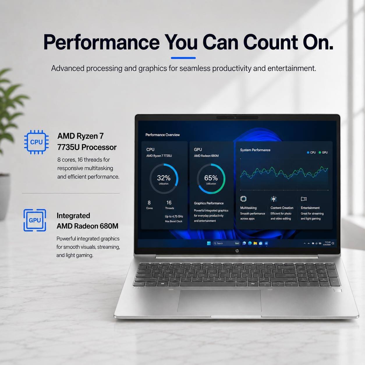 Performance You Can Count On.  
Advanced processing and graphics for seamless productivity and entertainment.  

CPU  
AMD Ryzen 7 7735U Processor  
8 cores, 16 threads for responsive multitasking and efficient performance.  

Performance Overview  
CPU: AMD Ryzen 7735U  
32% Utilization  

GPU: AMD Radeon 680M  
65% Utilization  

System Performance  
CPU  
GPU  

Integrated AMD Radeon 680M  
8 Cores  
16 Threads  
Up to 4.75 GHz Max Boost Clock  

Graphics Performance  
Powerful integrated graphics for everyday productivity and entertainment  

Multitasking  
Content Creation  
Entertainment  
Smooth performance  
Efficient for photo and video editing  
Great for streaming and light gaming  

Powerful integrated graphics for smooth visuals, streaming, and light gaming.