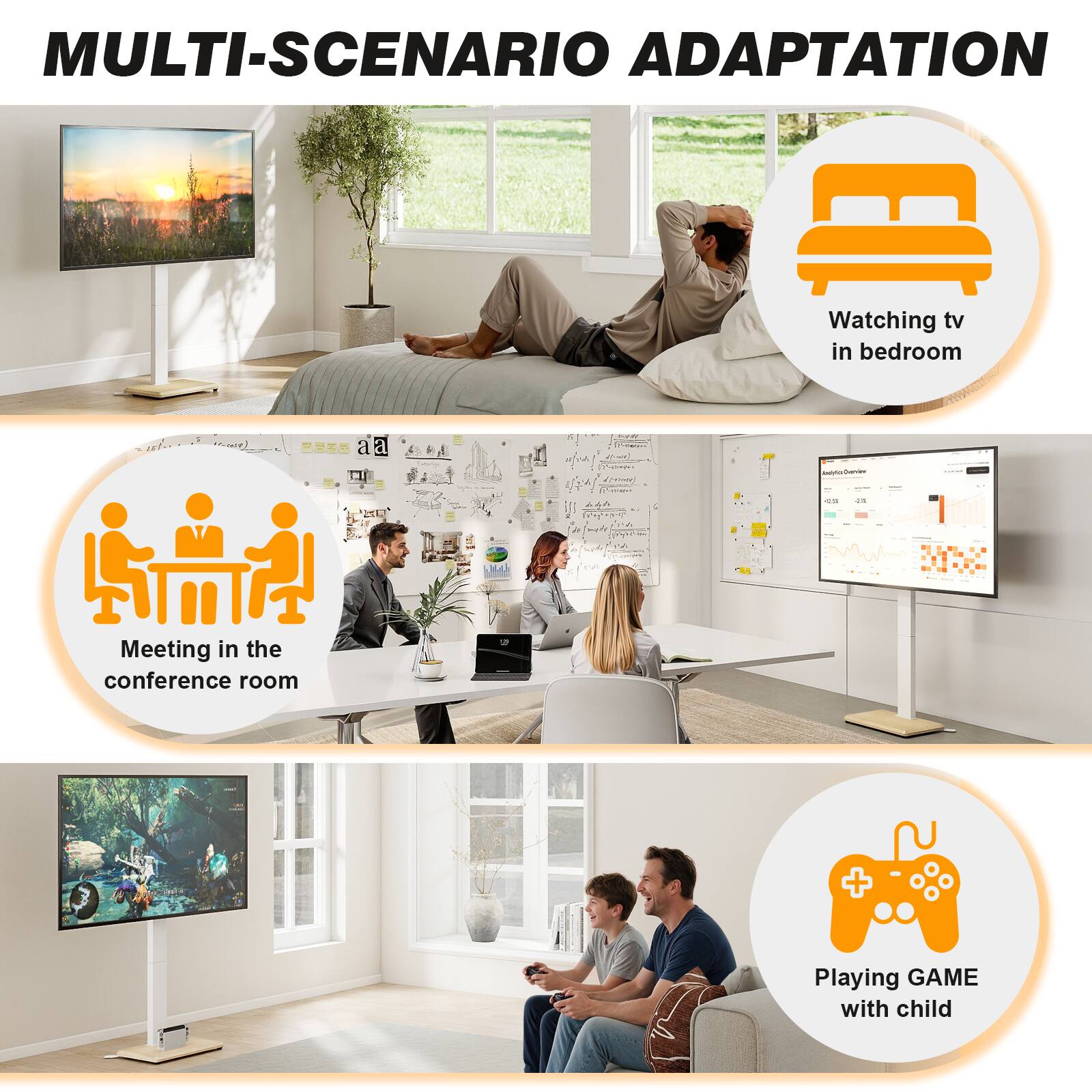 MULTI-SCENARIO ADAPTATION

Watching tv in bedroom

Meeting in the conference room

Playing GAME with child
