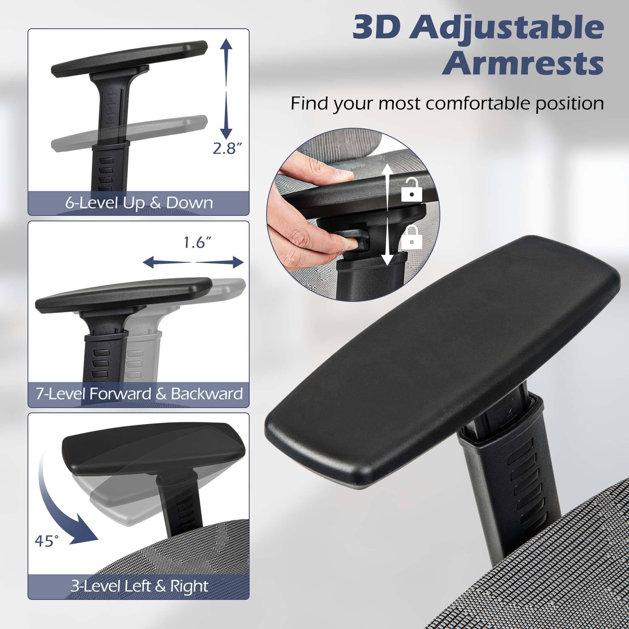 3D Adjustable Armrests
Find your most comfortable position
2.8"
6-Level Up & Down
1.6"
7-Level Forward & Backward
45°
3-Level Left & Right