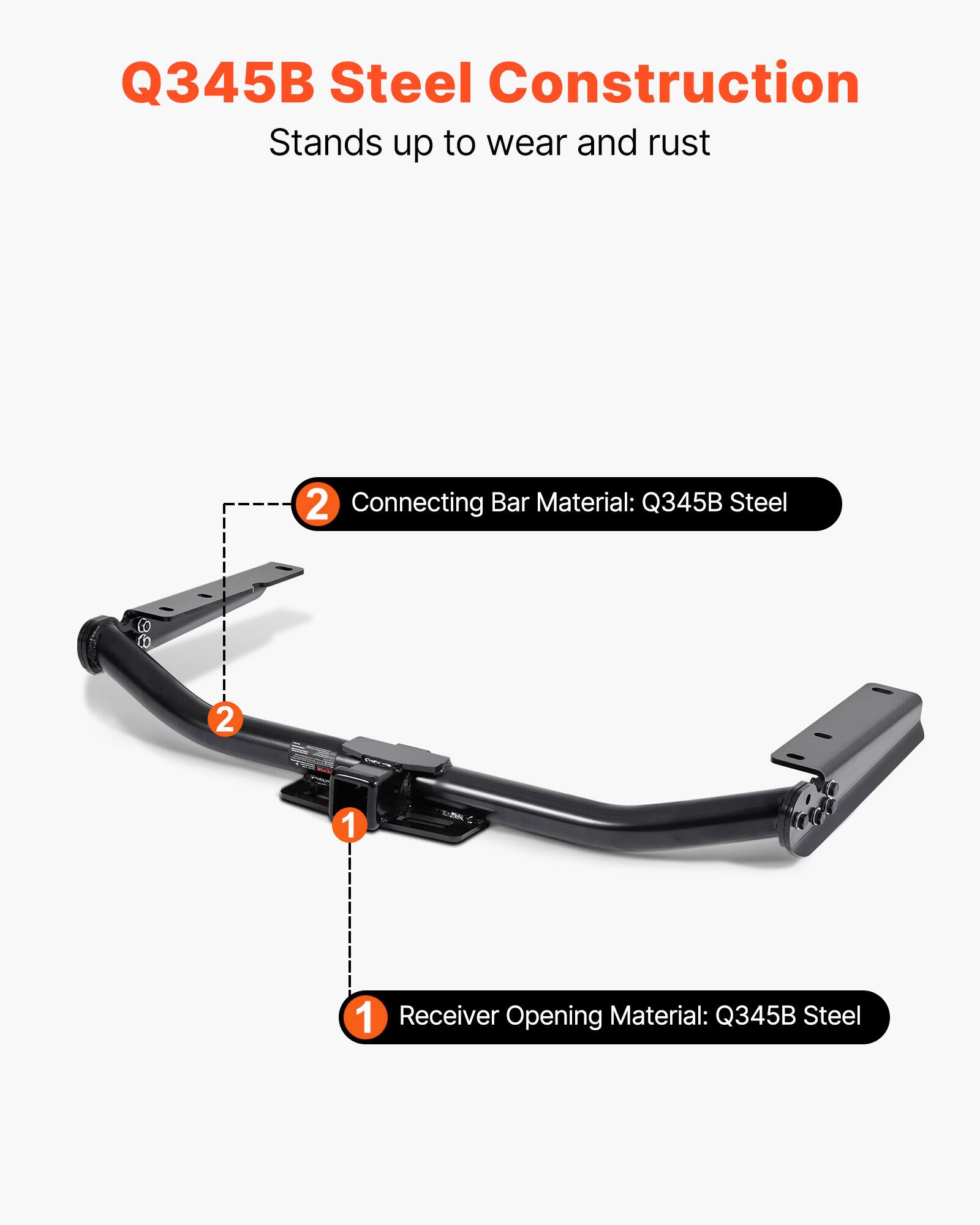 Q345B Steel Construction  
Stands up to wear and rust  

1. Receiver Opening Material: Q345B Steel  
2. Connecting Bar Material: Q345B Steel