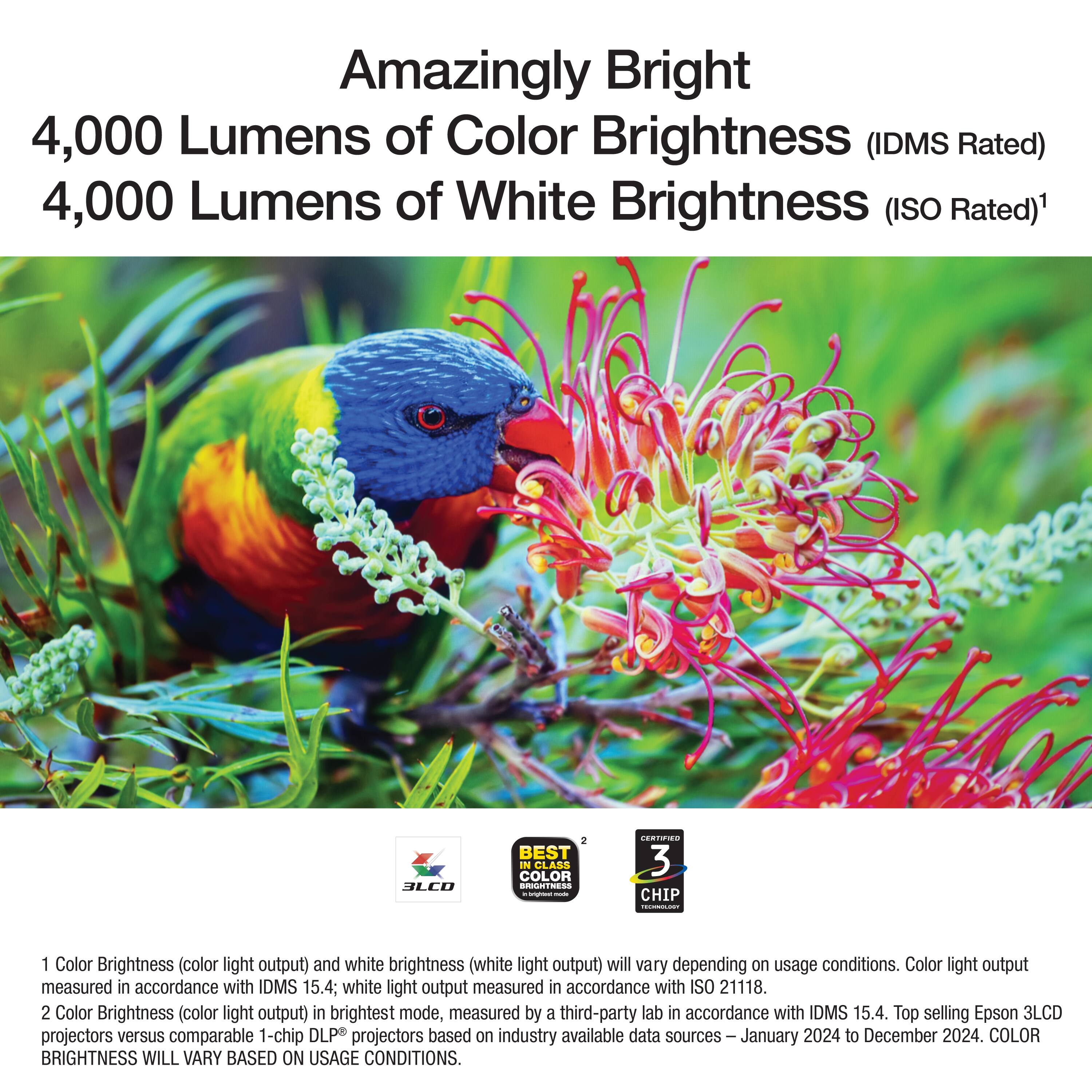 Amazingly Bright  
4,000 Lumens of Color Brightness (IDMS Rated)  
4,000 Lumens of White Brightness (ISO Rated)¹  

1. Color Brightness (color light output) and white brightness (white light output) will vary depending on usage conditions. Color light output measured in accordance with IDMS 15.4; white light output measured in accordance with ISO 21118.  
2. Color Brightness (color light output) in brightest mode, measured by a third-party lab in accordance with IDMS 15.4. Top selling Epson 3LCD projectors versus comparable 1-chip DLP projectors based on industry available data sources – January 2024 to December 2024. COLOR BRIGHTNESS WILL VARY BASED ON USAGE CONDITIONS.  

BEST IN CLASS COLOR BRIGHTNESS  
3 CHIP  

¹ Color Brightness (color light output) and white brightness (white light output) will vary depending on usage conditions. Color light output measured in accordance with IDMS 15.4; white light output measured in accordance with ISO 21118.  
² Color Brightness (color light output) in brightest mode, measured by a third-party lab in accordance with IDMS 15.4. Top selling Epson 3LCD projectors versus comparable 1-chip DLP projectors based on industry available data sources – January 2024 to December 2024. COLOR BRIGHTNESS WILL VARY BASED ON USAGE CONDITIONS.