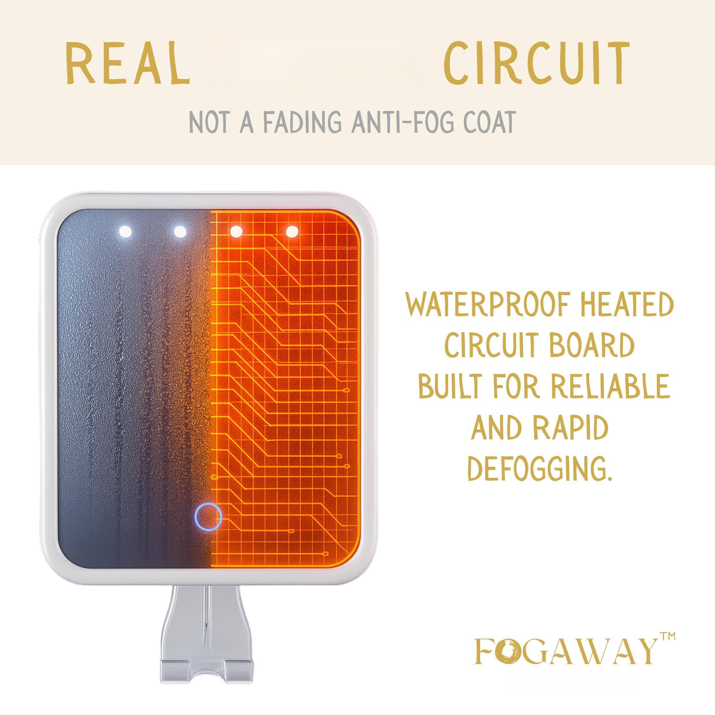 REAL CIRCUIT  
NOT A FADING ANTI-FOG COAT  

WATERPROOF HEATED CIRCUIT BOARD  
BUILT FOR RELIABLE AND RAPID DEFOGGING.  

FOGAWAY™
