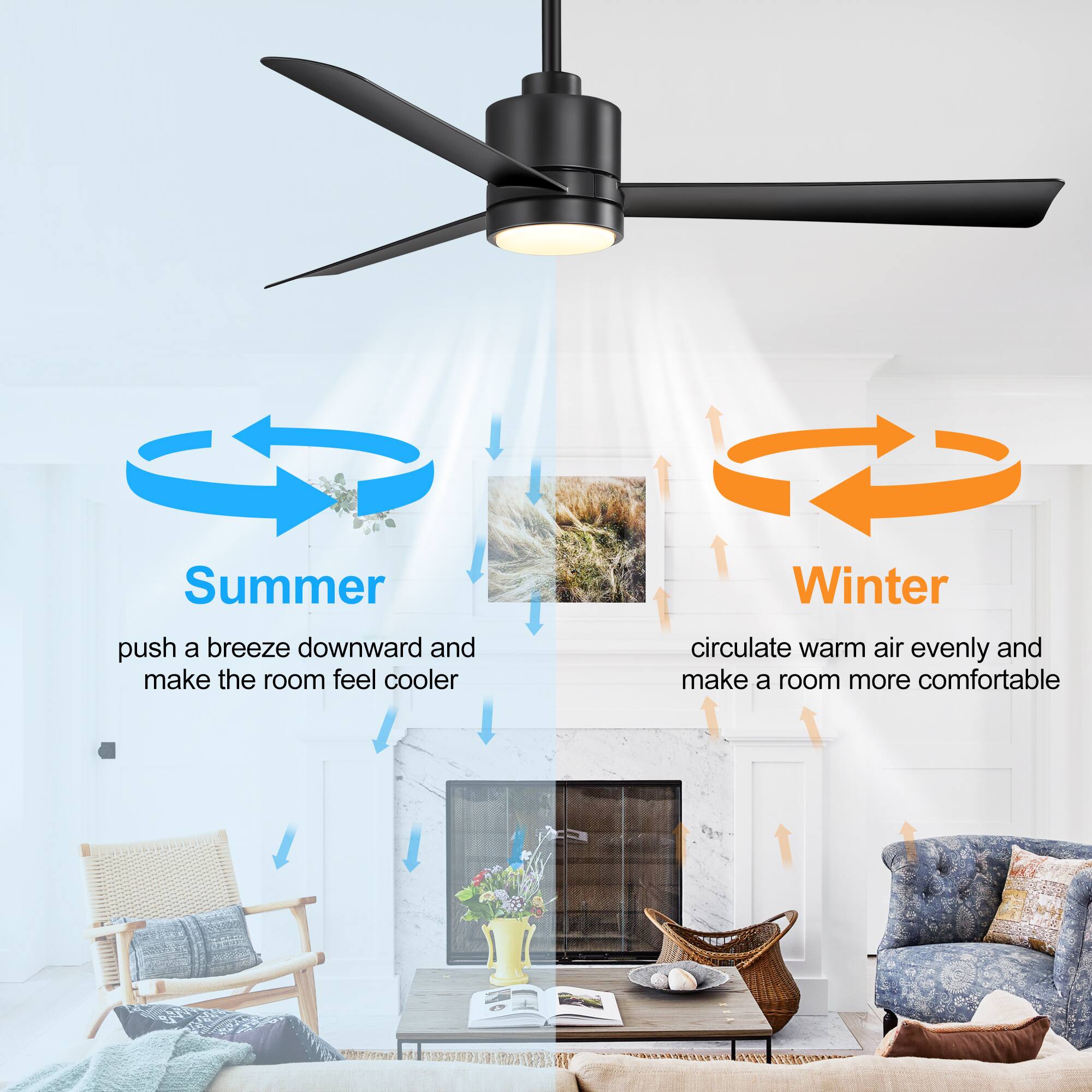 Summer: push a breeze downward and make the room feel cooler

Winter: circulate warm air evenly and make a room more comfortable