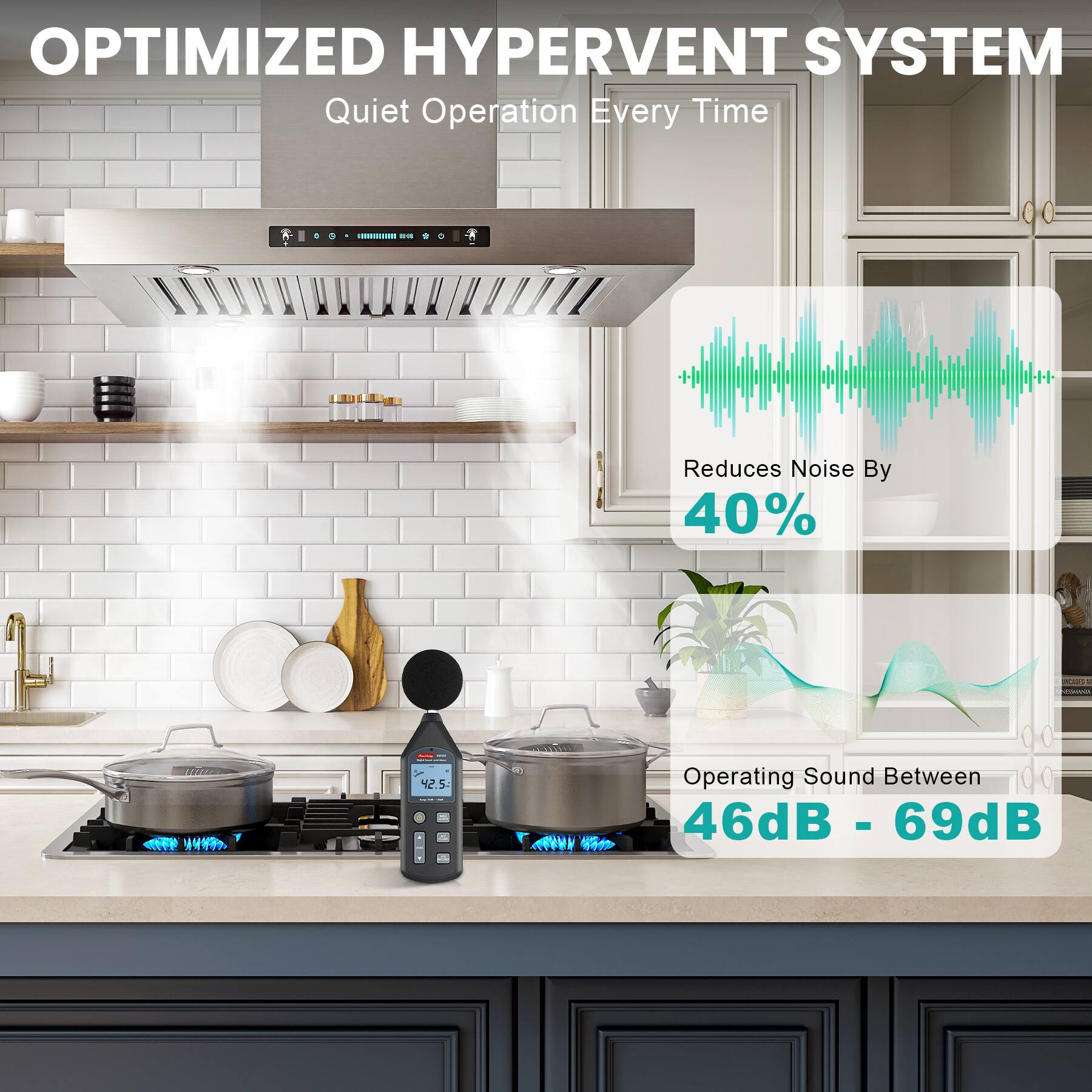 OPTIMIZED HYPERVENT SYSTEM  
Quiet Operation Every Time  

- Reduces Noise By 40%  
- Operating Sound Between 46dB - 69dB