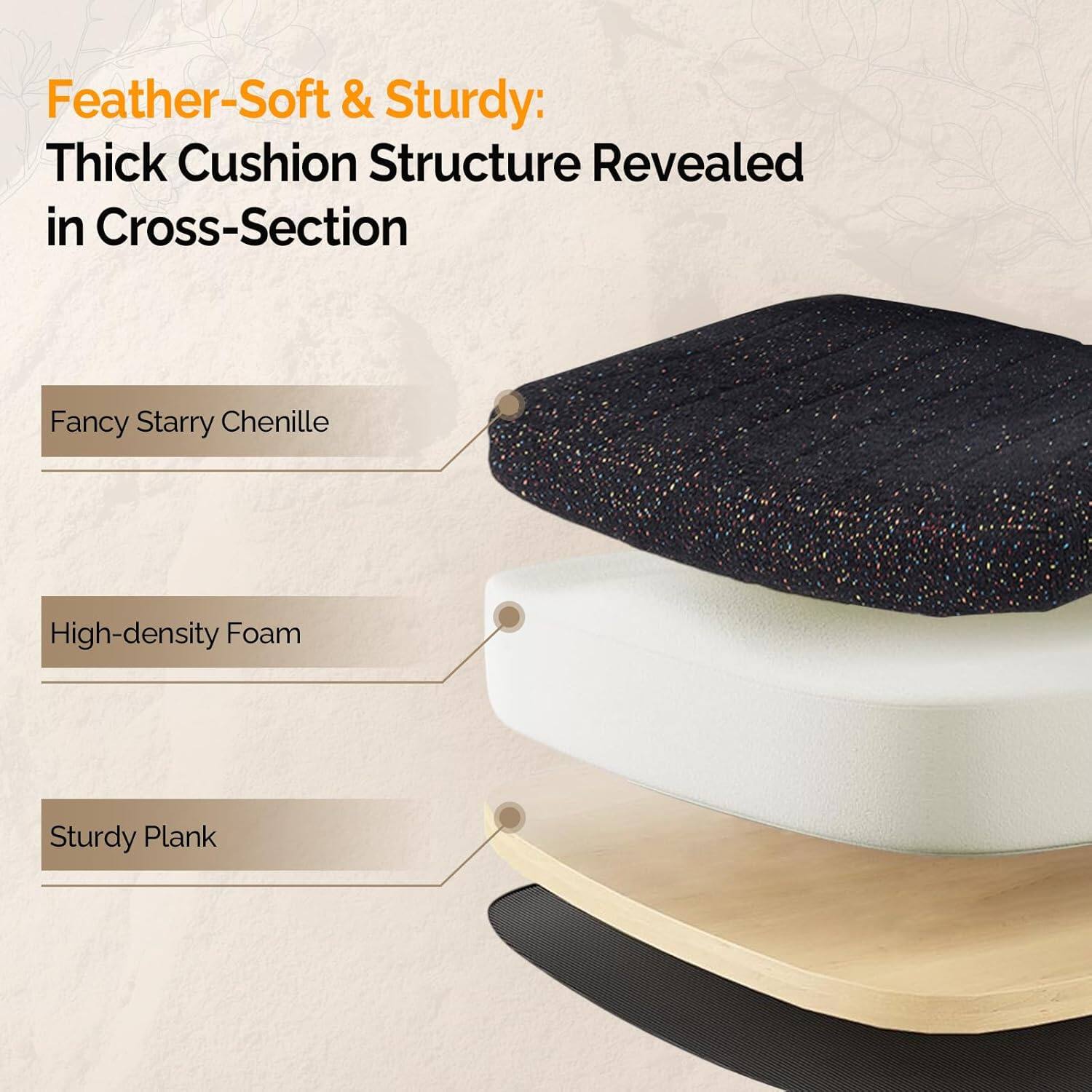 Feather-Soft & Sturdy: Thick Cushion Structure Revealed in Cross-Section

Fancy Starry Chenille

High-density Foam

Sturdy Plank