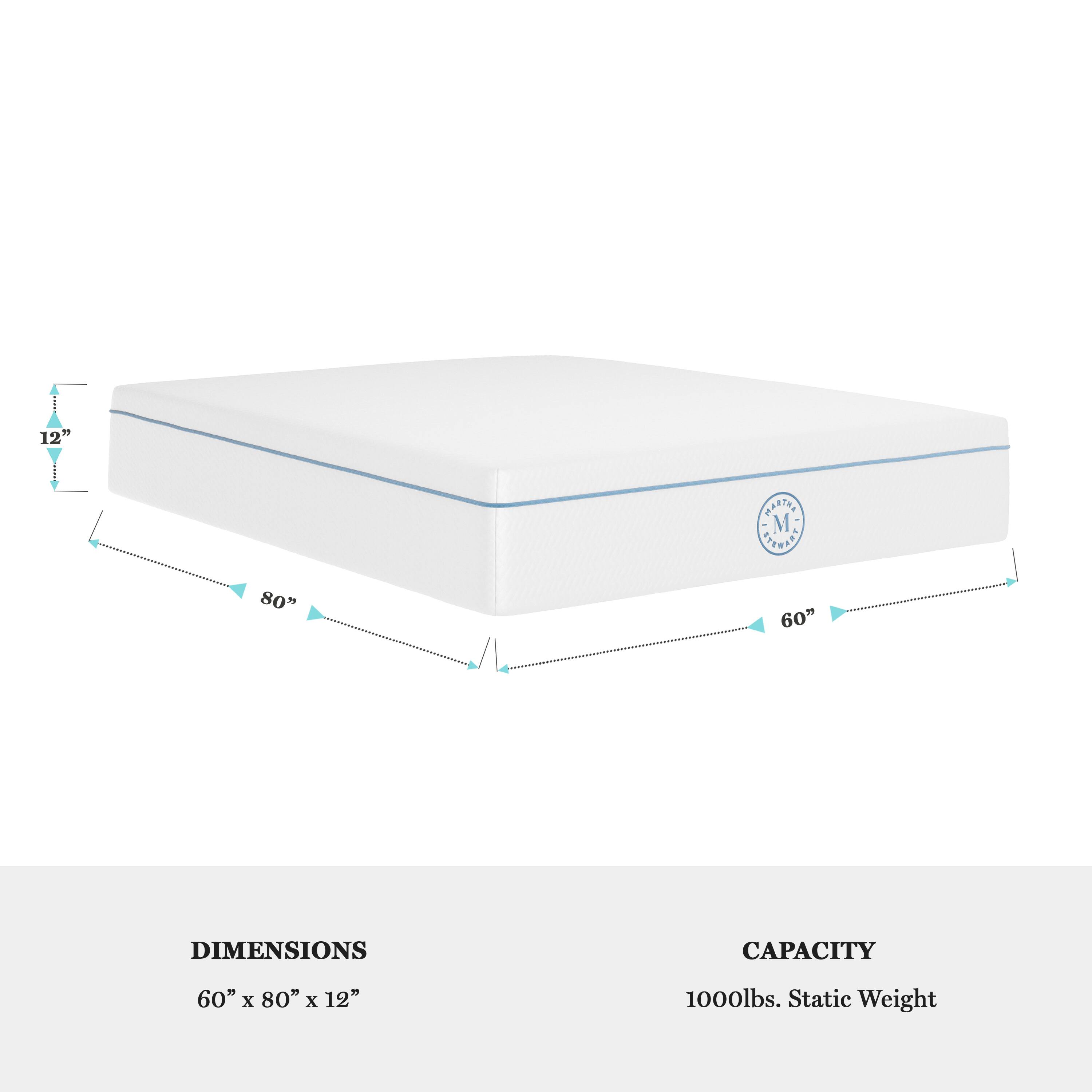 The text on the image reads: "Dimensions: 60" x 80" x 12" Capacity: 1000lbs. Static Weight."