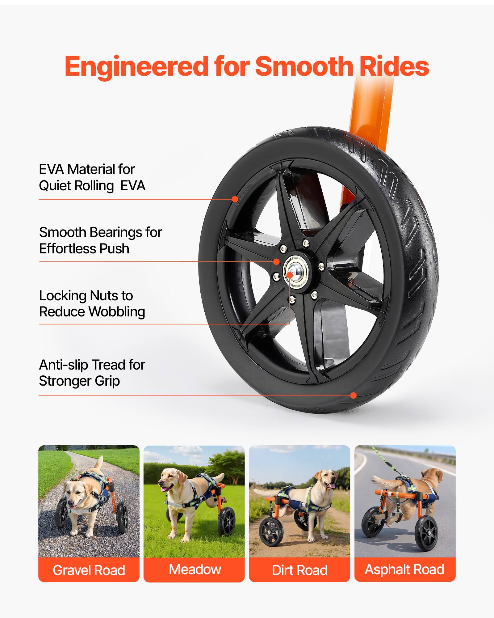 Engineered for Smooth Rides

- EVA Material for Quiet Rolling
- Smooth Bearings for Effortless Push
- Locking Nuts to Reduce Wobbling
- Anti-slip Tread for Stronger Grip

Gravel Road  
Meadow  
Dirt Road  
Asphalt Road