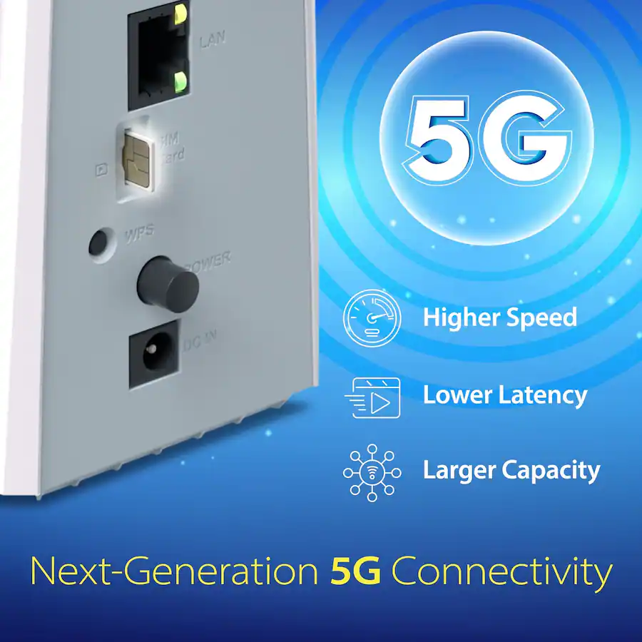 D Link 5G NR AX3000 WiFi 6 Router with SIM Card Slot Cellular Gateway ...
