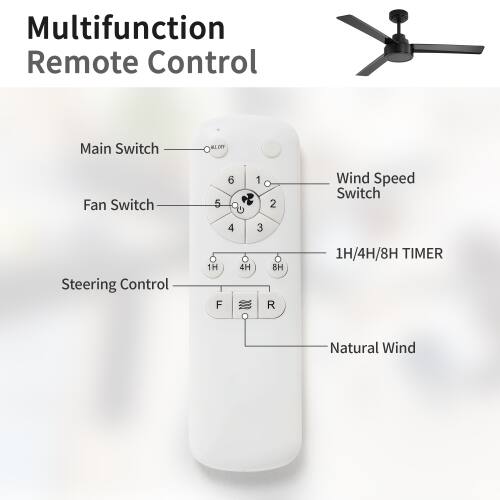 Multifunction Remote Control

Main Switch

Fan Switch

Wind Speed Switch

Steering Control

1H/4H/8H TIMER

Natural Wind
