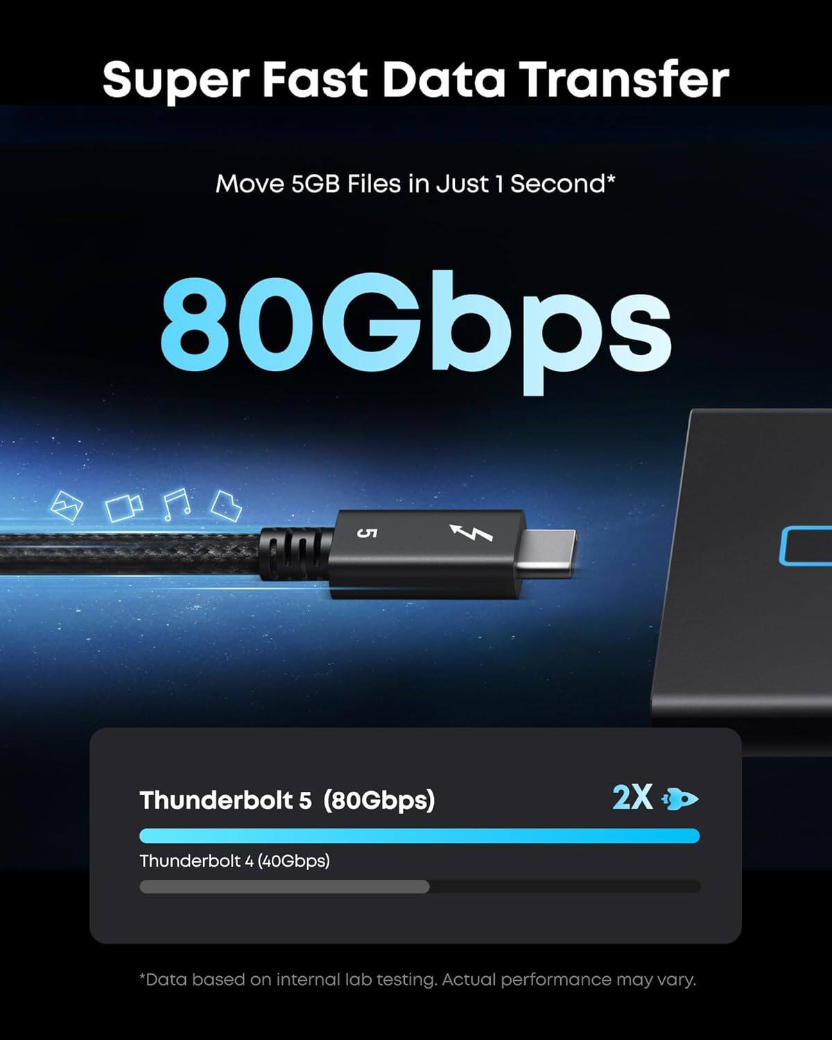 Super Fast Data Transfer  
Move 5GB Files in Just 1 Second*  
80Gbps  

Thunderbolt 5 (80Gbps)  
2X Thunderbolt 4 (40Gbps)  

*Data based on internal lab testing. Actual performance may vary.