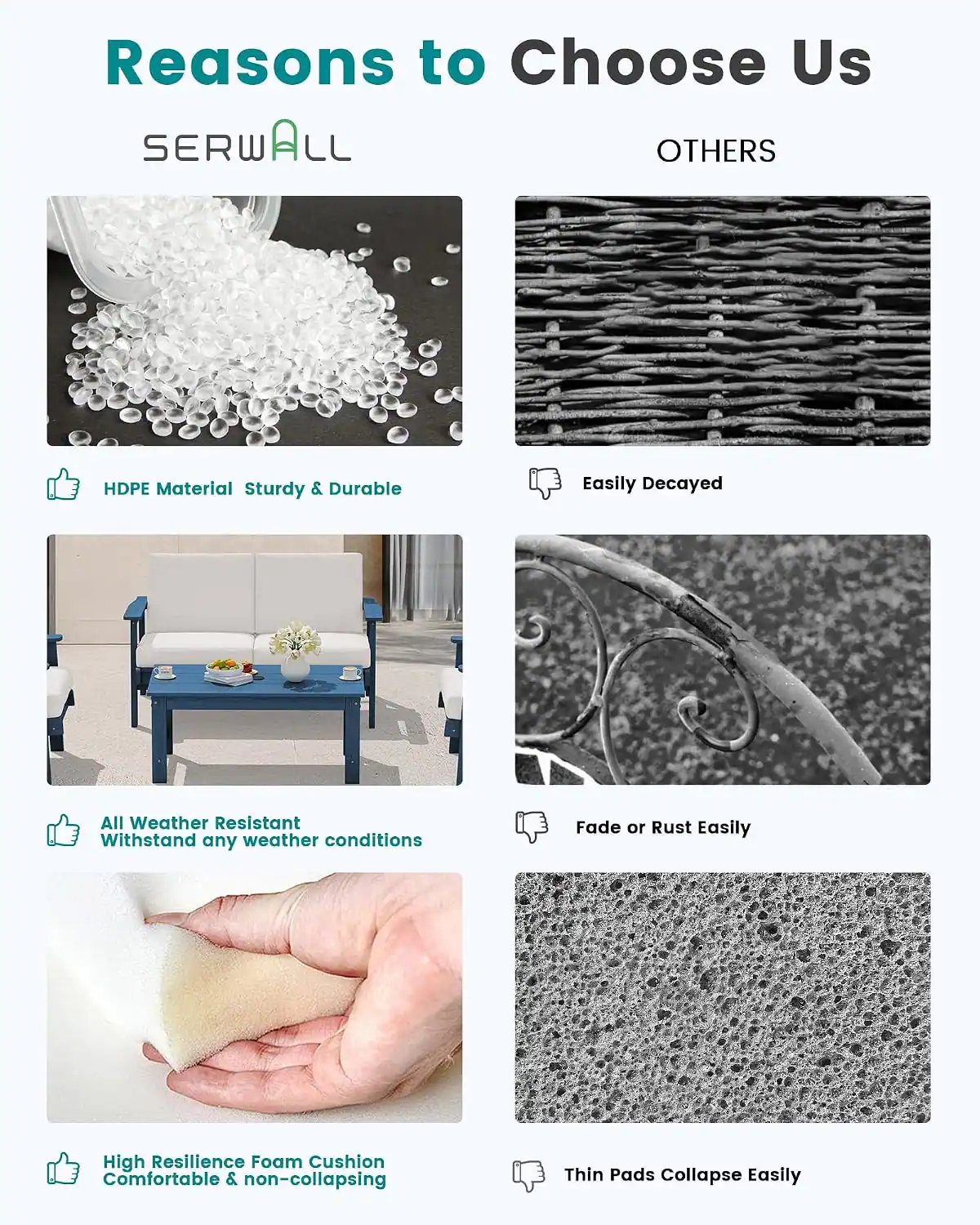 Reasons to Choose Us

SERWALL

HDPE Material Sturdy & Durable

All Weather Resistant Withstand any weather conditions

High Resilience Foam Cushion Comfortable & non-collapsing

OTHERS

Easily Decayed

Fade or Rust Easily

Thin Pads Collapse Easily