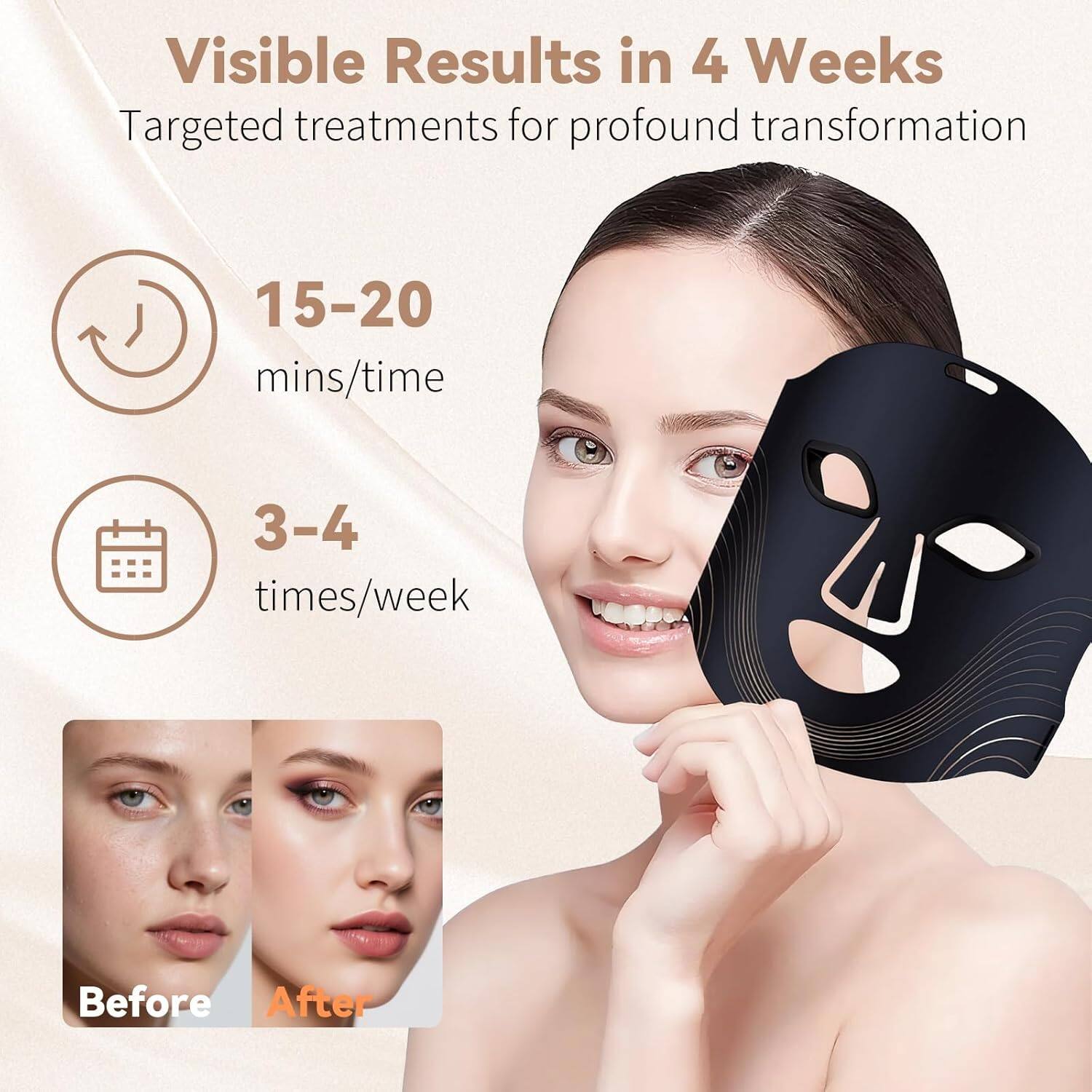 Visible Results in 4 Weeks  
Targeted treatments for profound transformation  

15-20 mins/time  
3-4 times/week  

Before  
After