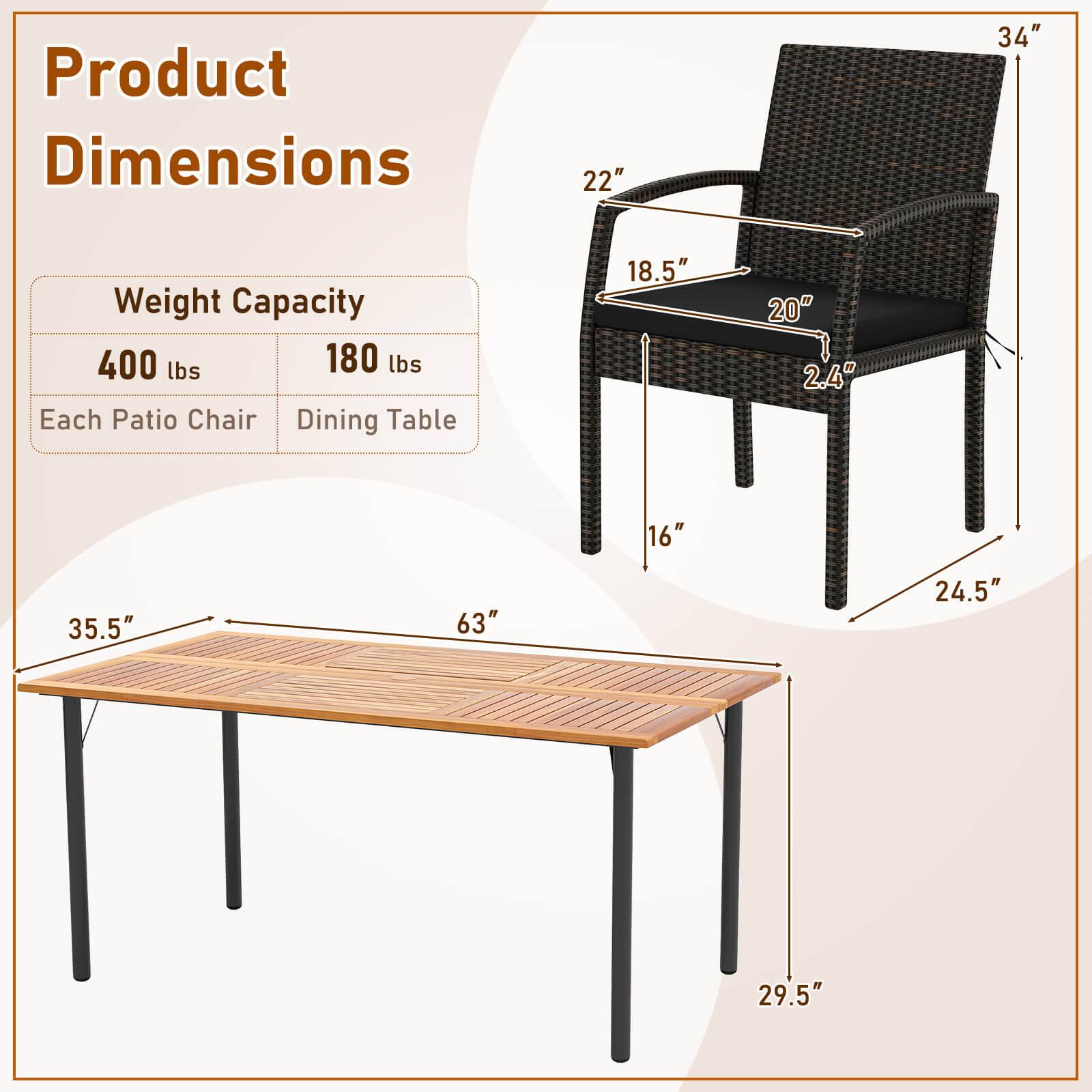 Product Dimensions

Weight Capacity
- Each Patio Chair: 400 lbs
- Dining Table: 180 lbs

Patio Chair:
- Height: 34"
- Width: 22"
- Depth: 18.5"
- Seat Height: 20"
- Armrest Height: 2.4"
- Leg Width: 16"

Dining Table:
- Length: 63"
- Width: 35.5"
- Height: 29.5"
- Leg Width: 24.5"