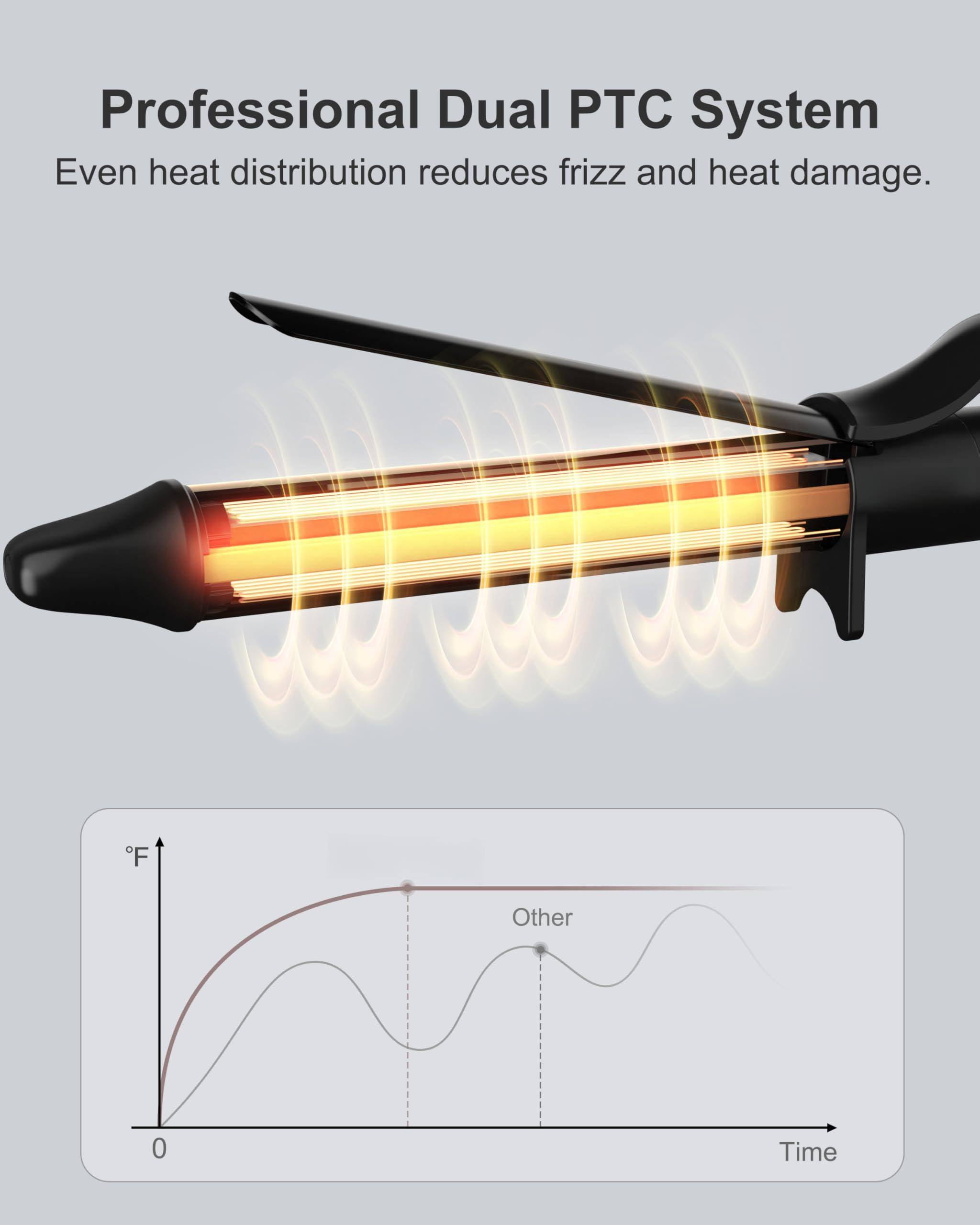 Professional Dual PTC System  
Even heat distribution reduces frizz and heat damage.
