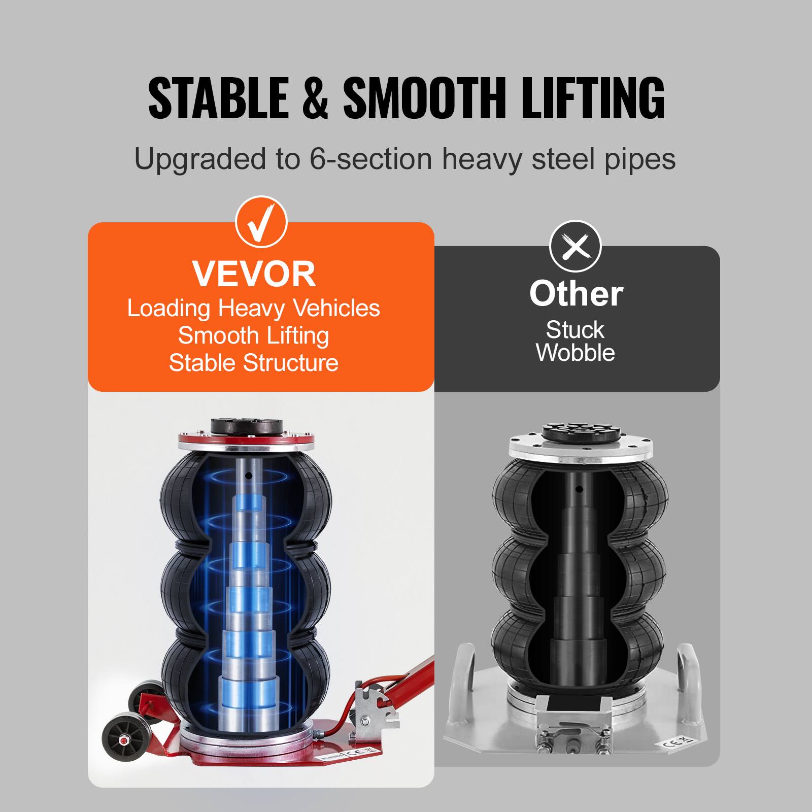 STABLE & SMOOTH LIFTING  
Upgraded to 6-section heavy steel pipes  

VEVOR  
Loading Heavy Vehicles  
Smooth Lifting  
Stable Structure  

Other  
Stuck  
Wobble