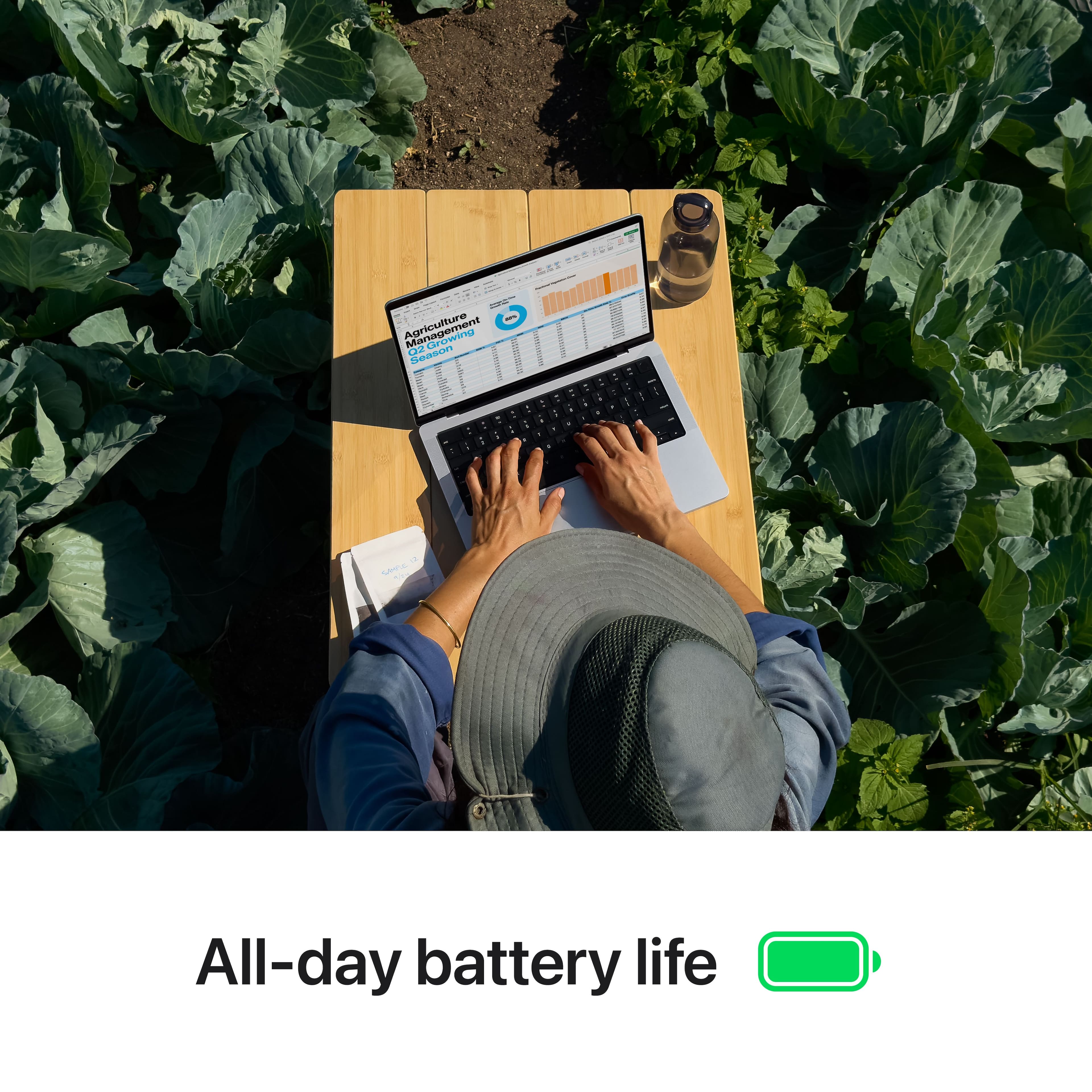 Agriculture Management
Seasonal Growing Guide
All-day battery life