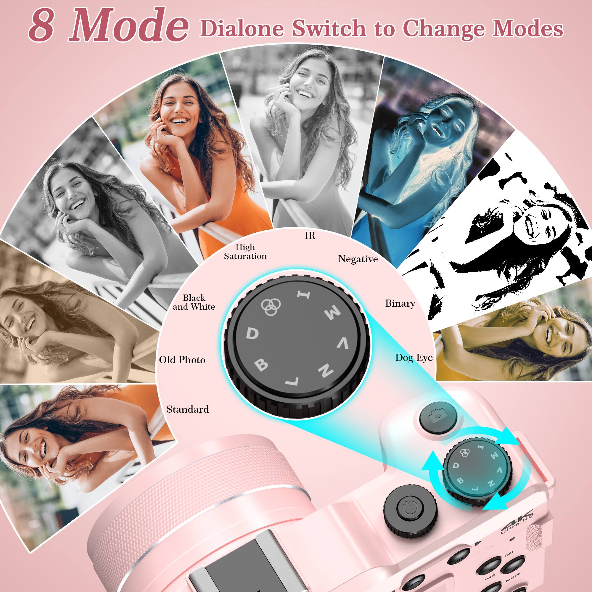 8 Mode Dialone Switch to Change Modes

- High Saturation
- IR
- Negative
- Black and White
- Old Photo
- Binary
- Dog Eye
- Standard