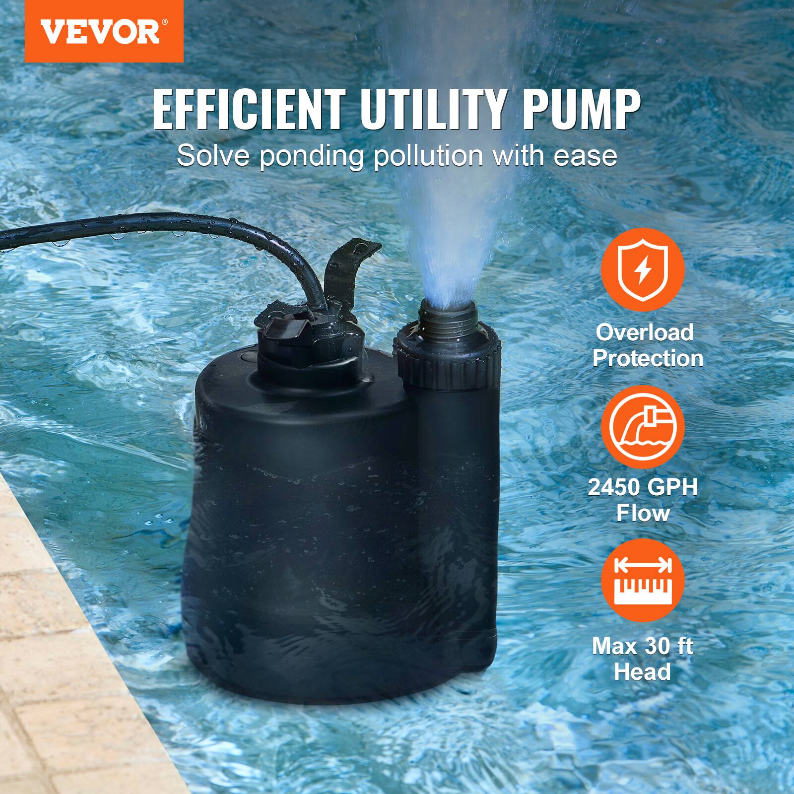 VEVOR EFFICIENT UTILITY PUMP  
Solve ponding pollution with ease  
Overload Protection  
2450 GPH Flow  
Max 30 ft Head