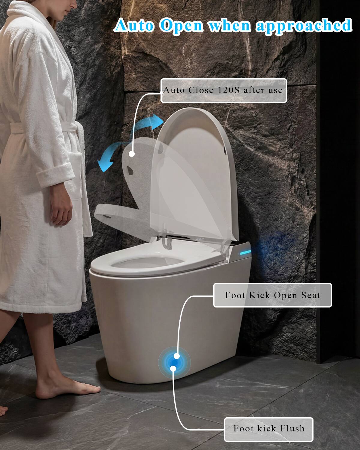 Auto Open when approached  
Auto Close 120S after use  
Foot Kick Open Seat  
Foot kick Flush