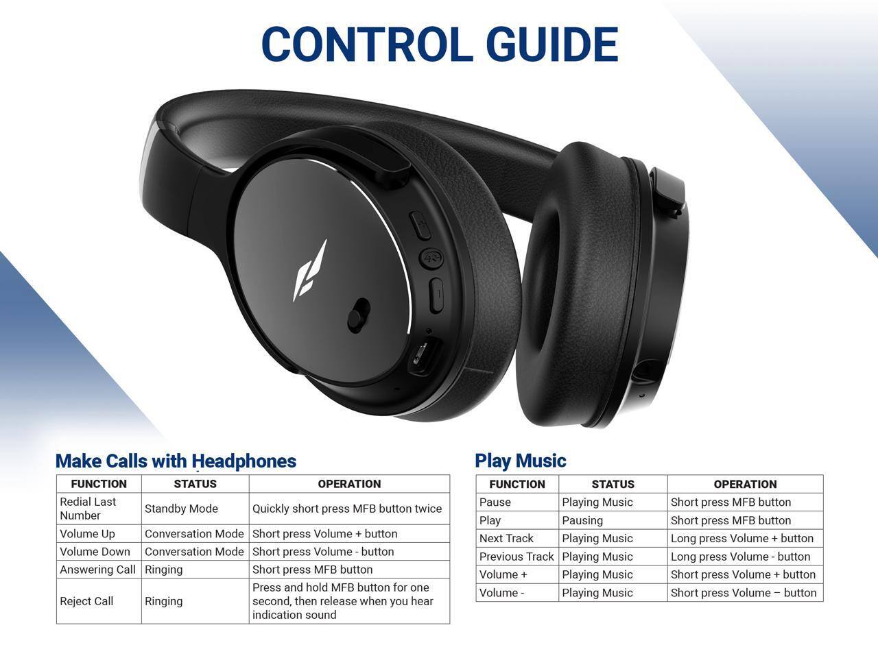 **CONTROL GUIDE**

**Make Calls with Headphones**

| FUNCTION          | STATUS          | OPERATION                                                                 |
|-------------------|-----------------|--------------------------------------------------------------------------|
| Redial Last Number| Standby Mode    | Quickly short press MFB button twice                                         |
| Volume Up         | Conversation Mode| Short press Volume + button                                               |
| Volume Down       | Conversation Mode| Short press Volume - button                                               |
| Answering Call    | Ringing         | Short press MFB button                                                    |
| Reject Call       | Ringing         | Press and hold MFB button for one second, then release when you hear indication sound|

**Play Music**

| FUNCTION          | STATUS          | OPERATION                                                                 |
|-------------------|-----------------|--------------------------------------------------------------------------|
| Pause            | Playing Music   | Short press MFB button                                                    |
| Play             | Pausing         | Short press MFB button                                                    |
| Next Track       | Playing Music   | Long press Volume + button                                                |
| Previous Track   | Playing Music   | Long press Volume - button                                                |
| Volume +         | Playing Music   | Short press Volume + button                                               |
| Volume -         | Playing Music   | Short press Volume - button                                               |