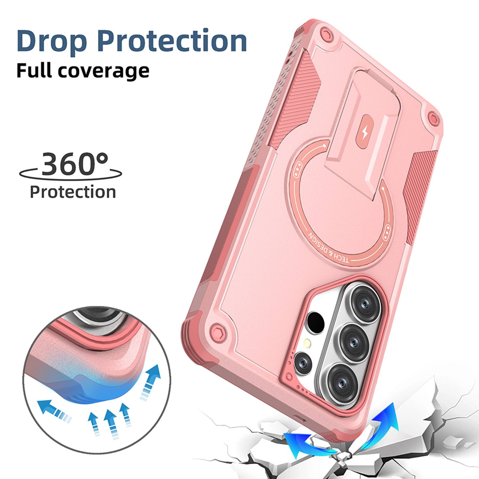 Drop Protection  
Full coverage  
360° Protection