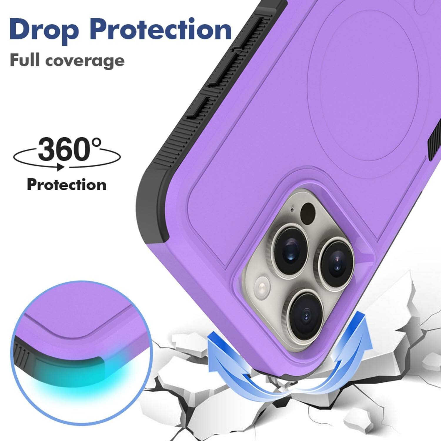 Drop Protection  
Full coverage  
360° Protection