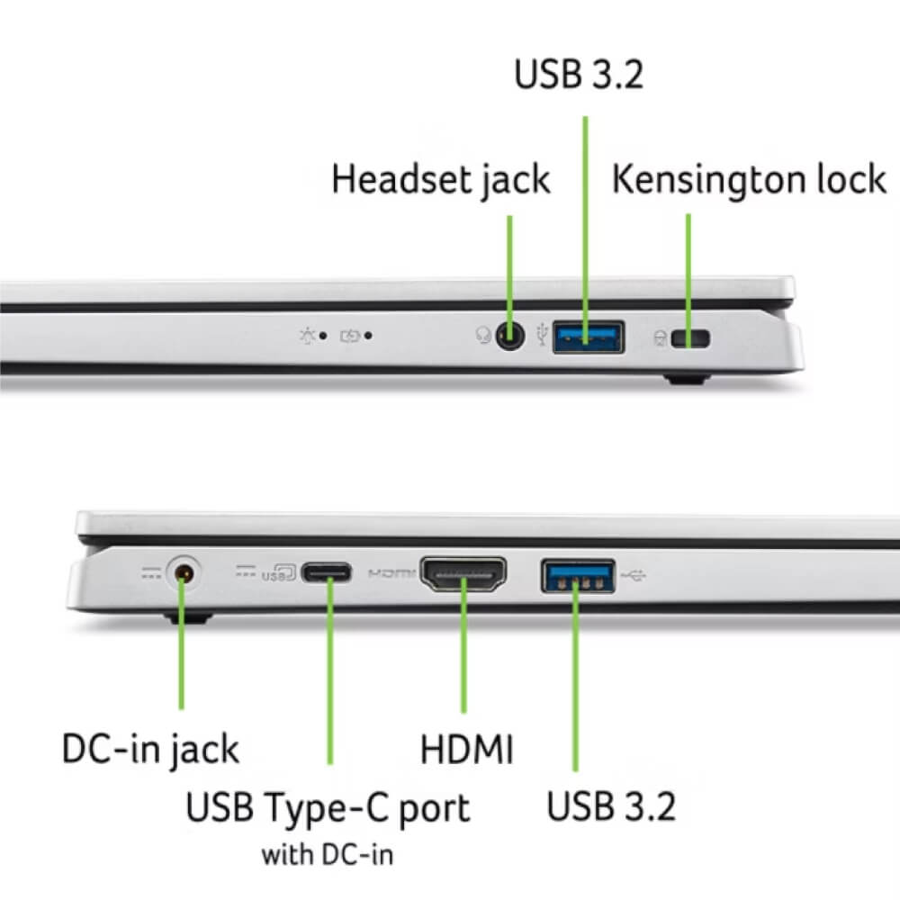 - USB 3.2
- Headset jack
- Kensington lock
- USB Type-C port with DC-in
- DC-in jack
- HDMI
- USB 3.2