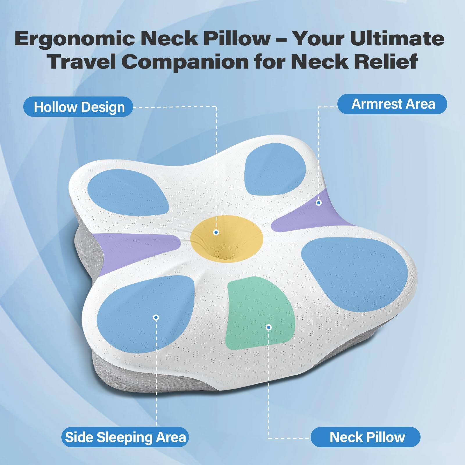 Ergonomic Neck Pillow - Your Ultimate Travel Companion for Neck Relief

- Hollow Design
- Armrest Area
- Side Sleeping Area
- Neck Pillow