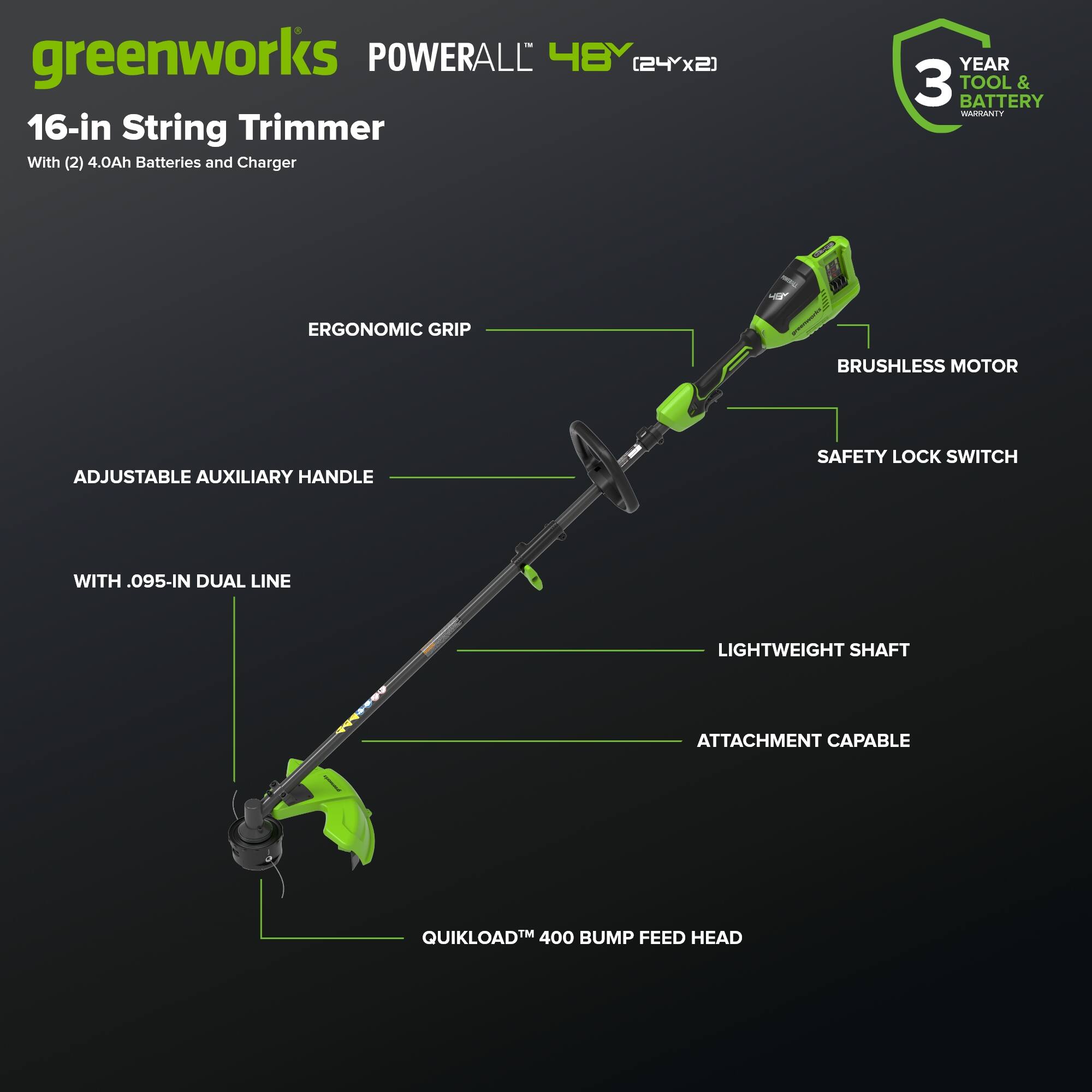 greenworks POWERALL 48Y (24x2) 16-in String Trimmer With (2) 4.0Ah Batteries and Charger  
YEAR 3 TOOL & BATTERY WARRANTY  
ERGONOMIC GRIP  
BRUSHLESS MOTOR  
ADJUSTABLE AUXILIARY HANDLE  
SAFETY LOCK SWITCH  
WITH .095-IN DUAL LINE  
LIGHTWEIGHT SHAFT  
ATTACHMENT CAPABLE  
QUIKLOAD™ 400 BUMP FEED HEAD