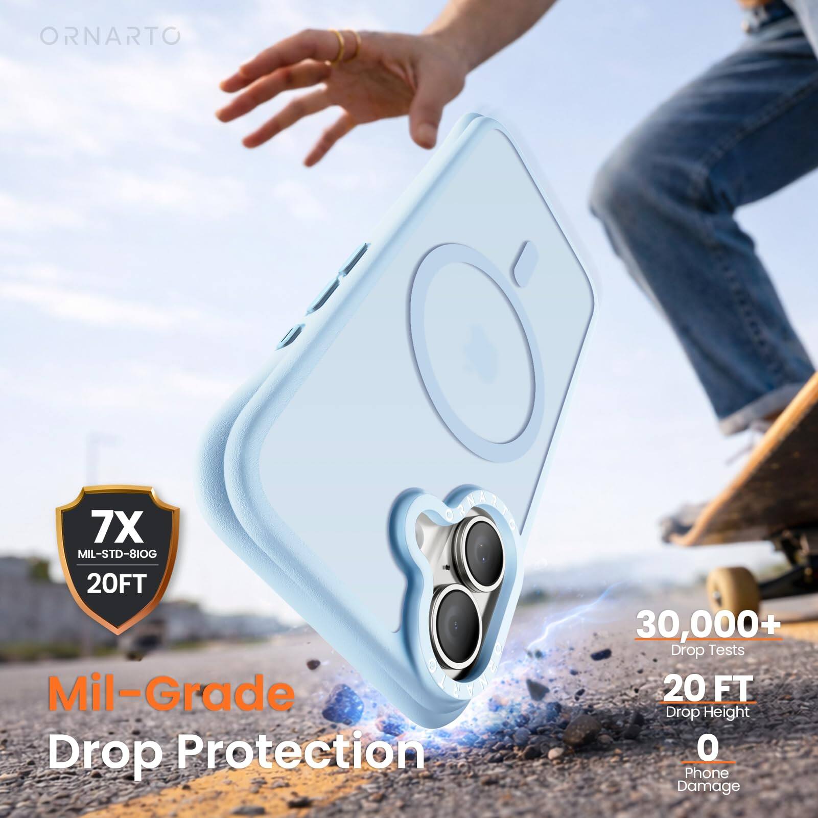 ORNARTO 7X S MIL-STD-810G 20FT Mil-Grade Drop Protection 30,000+ Drop Tests 20 FT Drop Height 0 Phone Damage