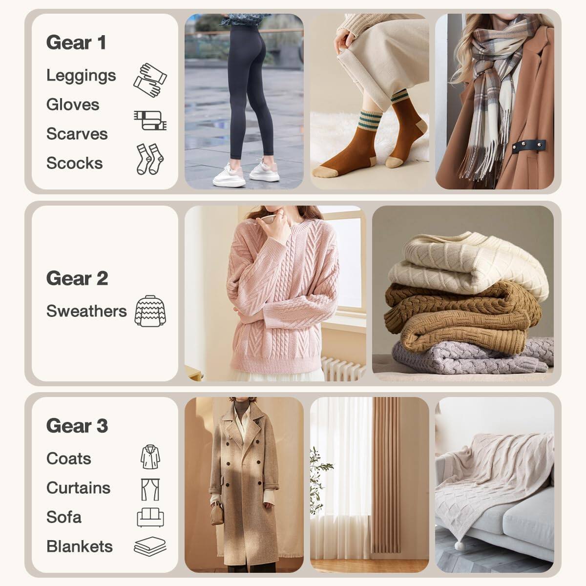 Gear 1
Leggings
Gloves
Scarves
Socks

Gear 2
Sweaters

Gear 3
Coats
Curtains
Sofa
Blankets