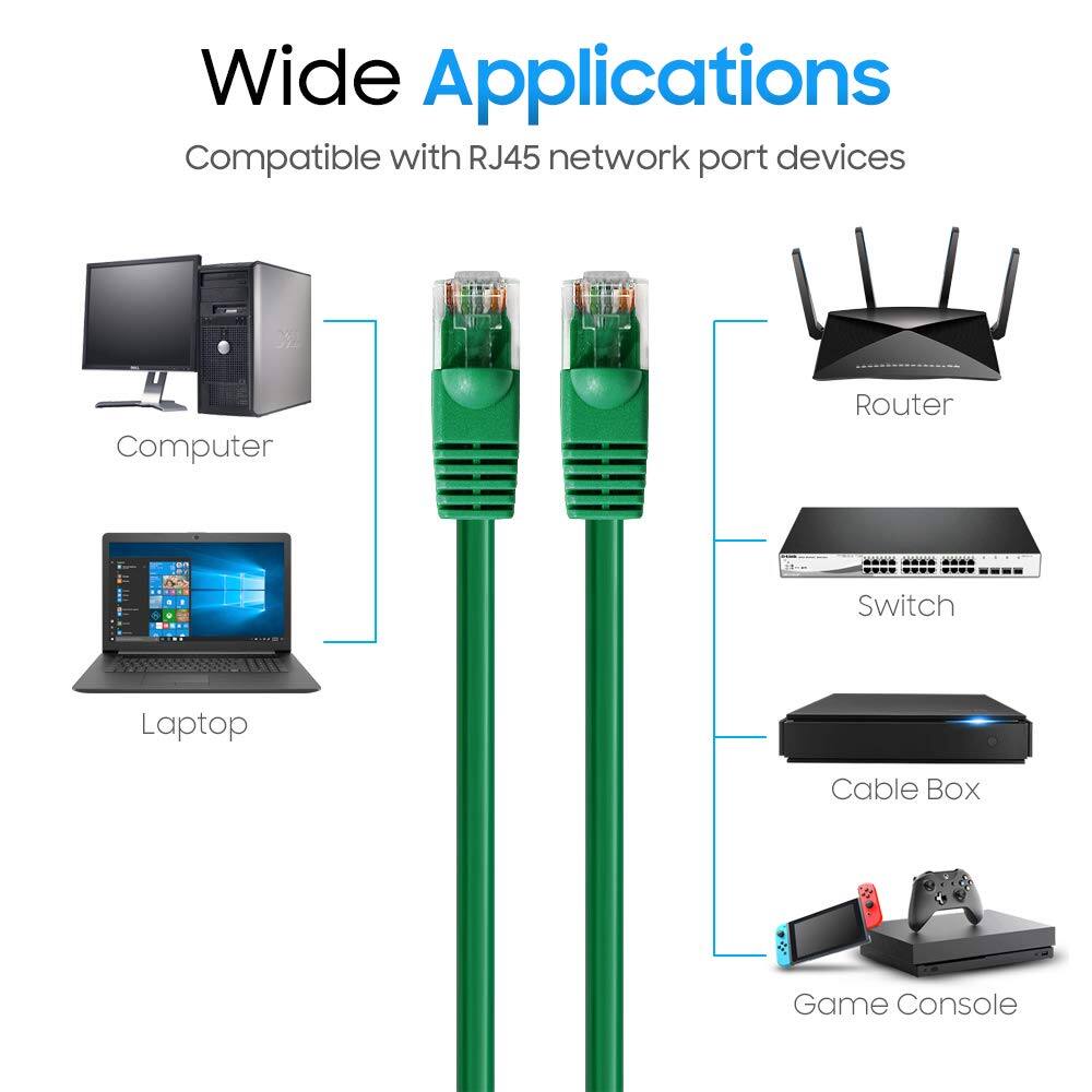 Wide Applications  
Compatible with RJ45 network port devices  
- Computer  
- Laptop  
- Router  
- Switch  
- Cable Box  
- Game Console